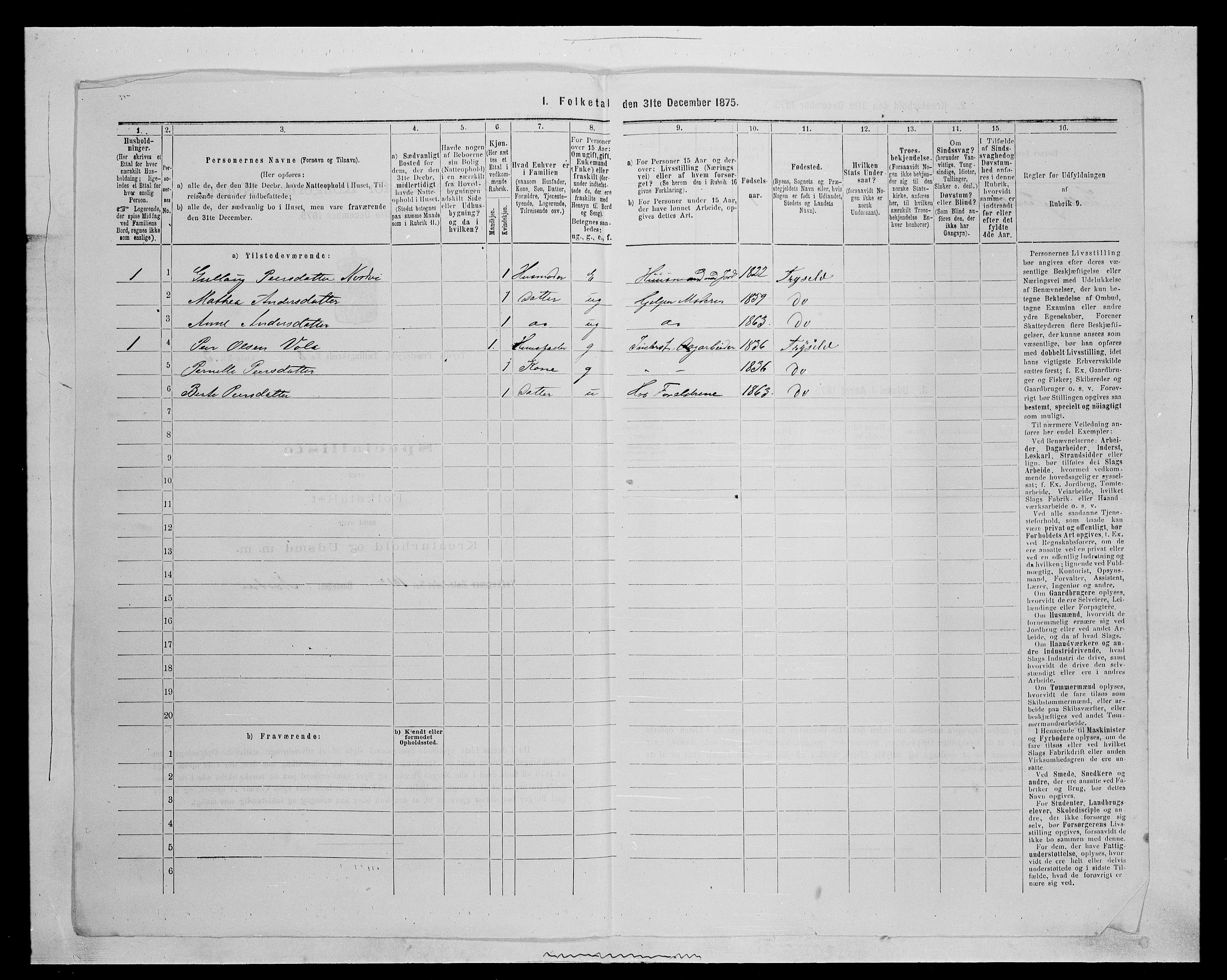 SAH, 1875 census for 0428P Trysil, 1875, p. 960