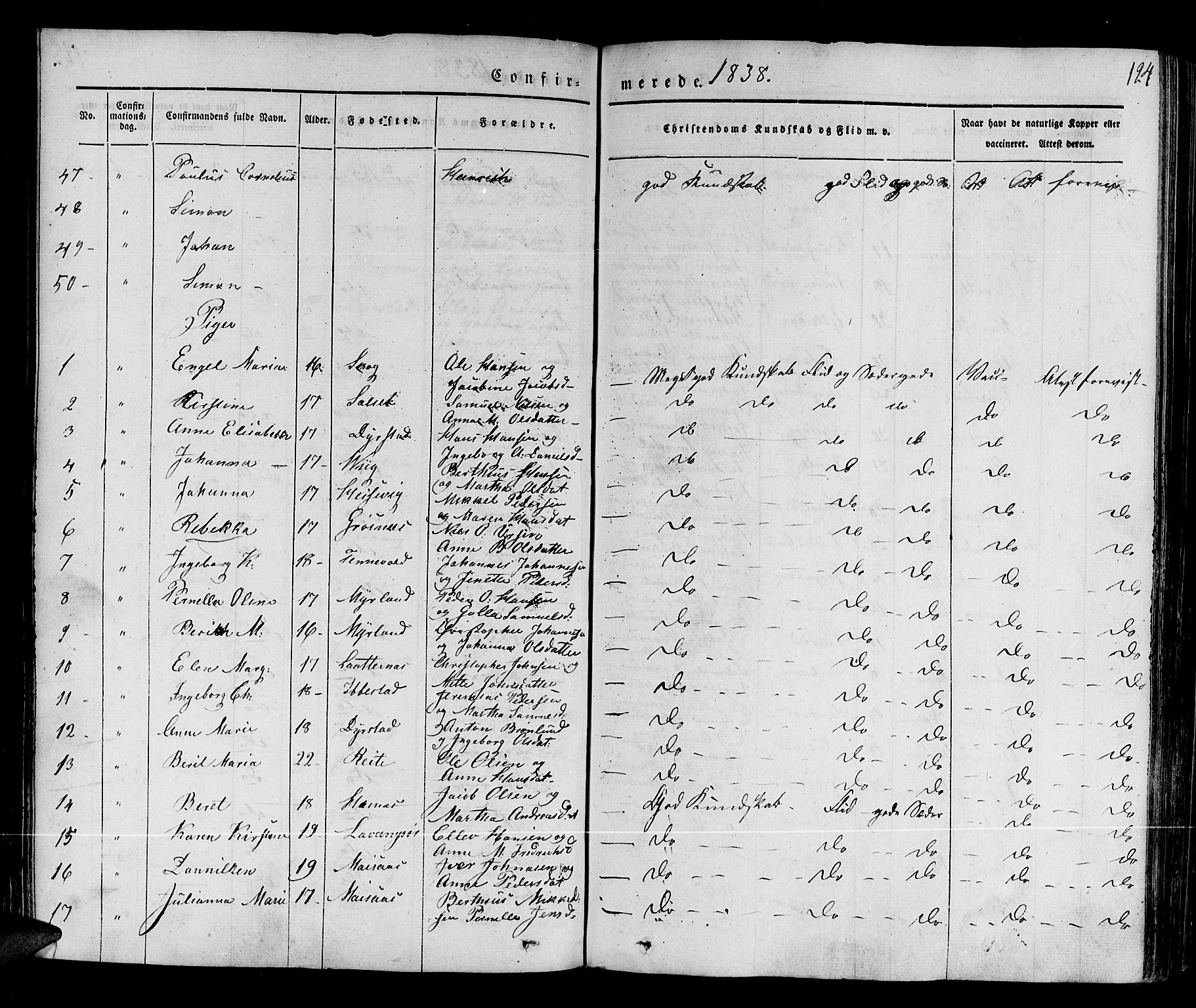 Ibestad sokneprestembete, AV/SATØ-S-0077/H/Ha/Haa/L0006kirke: Parish register (official) no. 6, 1837-1850, p. 124