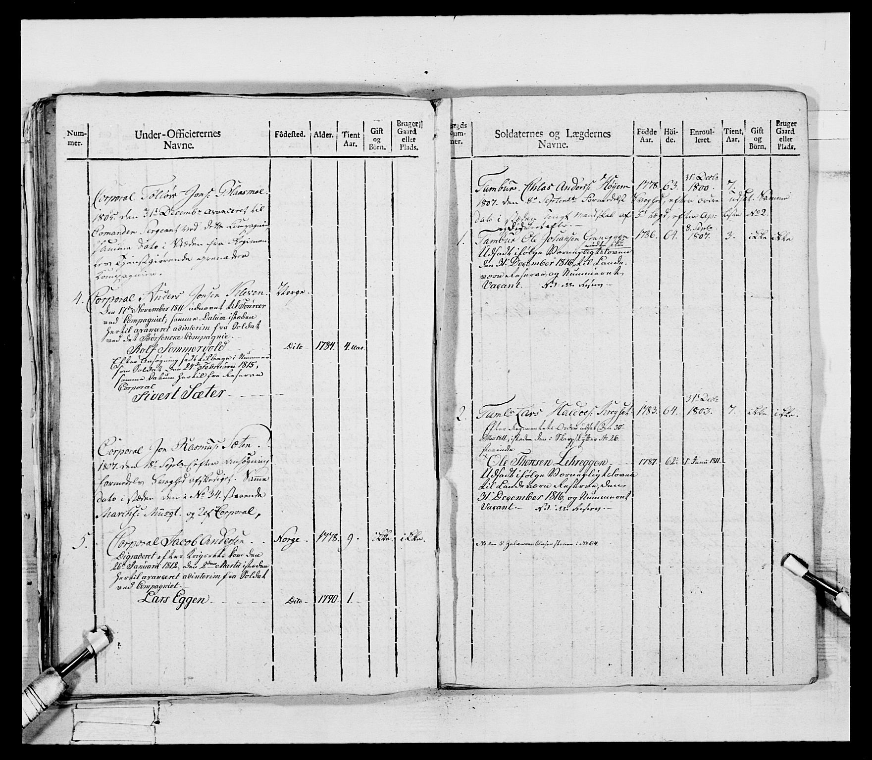 Generalitets- og kommissariatskollegiet, Det kongelige norske kommissariatskollegium, RA/EA-5420/E/Eh/L0083a: 2. Trondheimske nasjonale infanteriregiment, 1810, p. 62