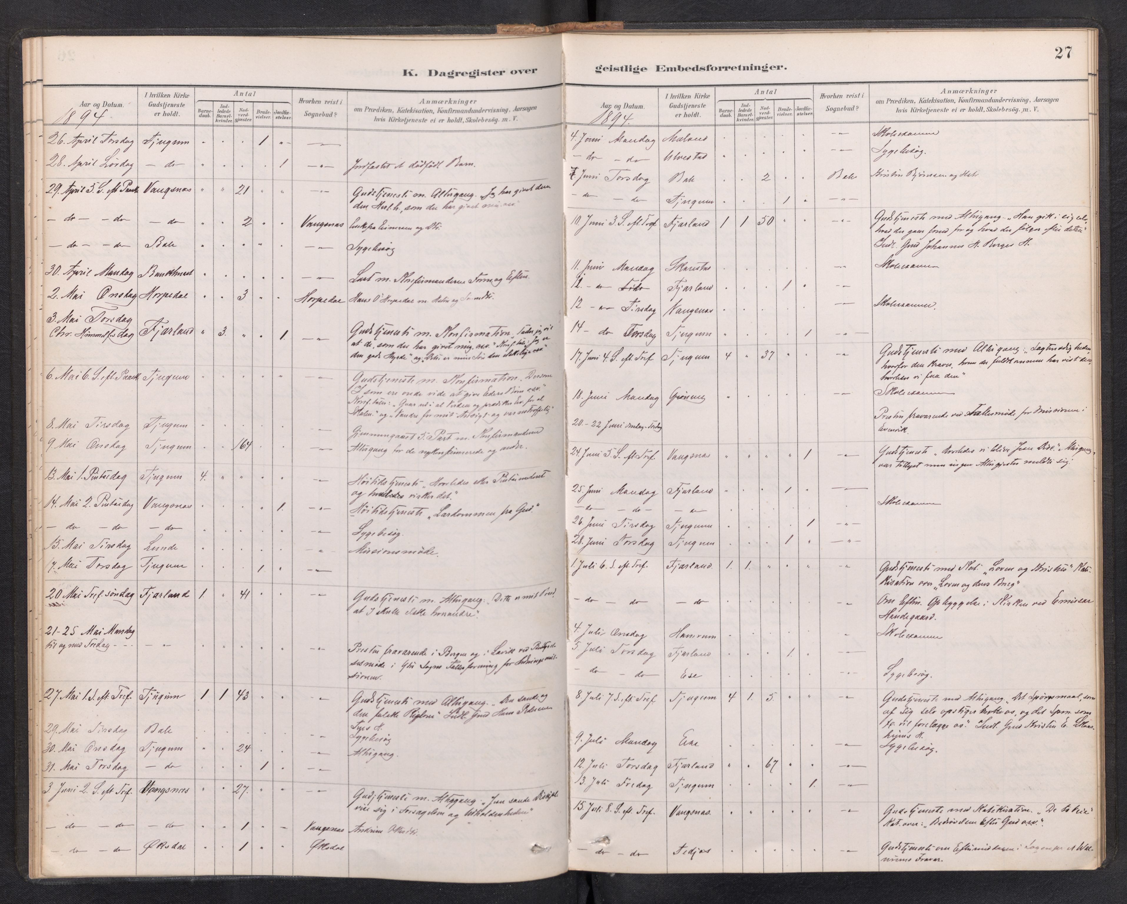 Balestrand sokneprestembete, SAB/A-79601/H/Haa/Haaf/L0001: Diary records no. F 1, 1889-1912, p. 26b-27a