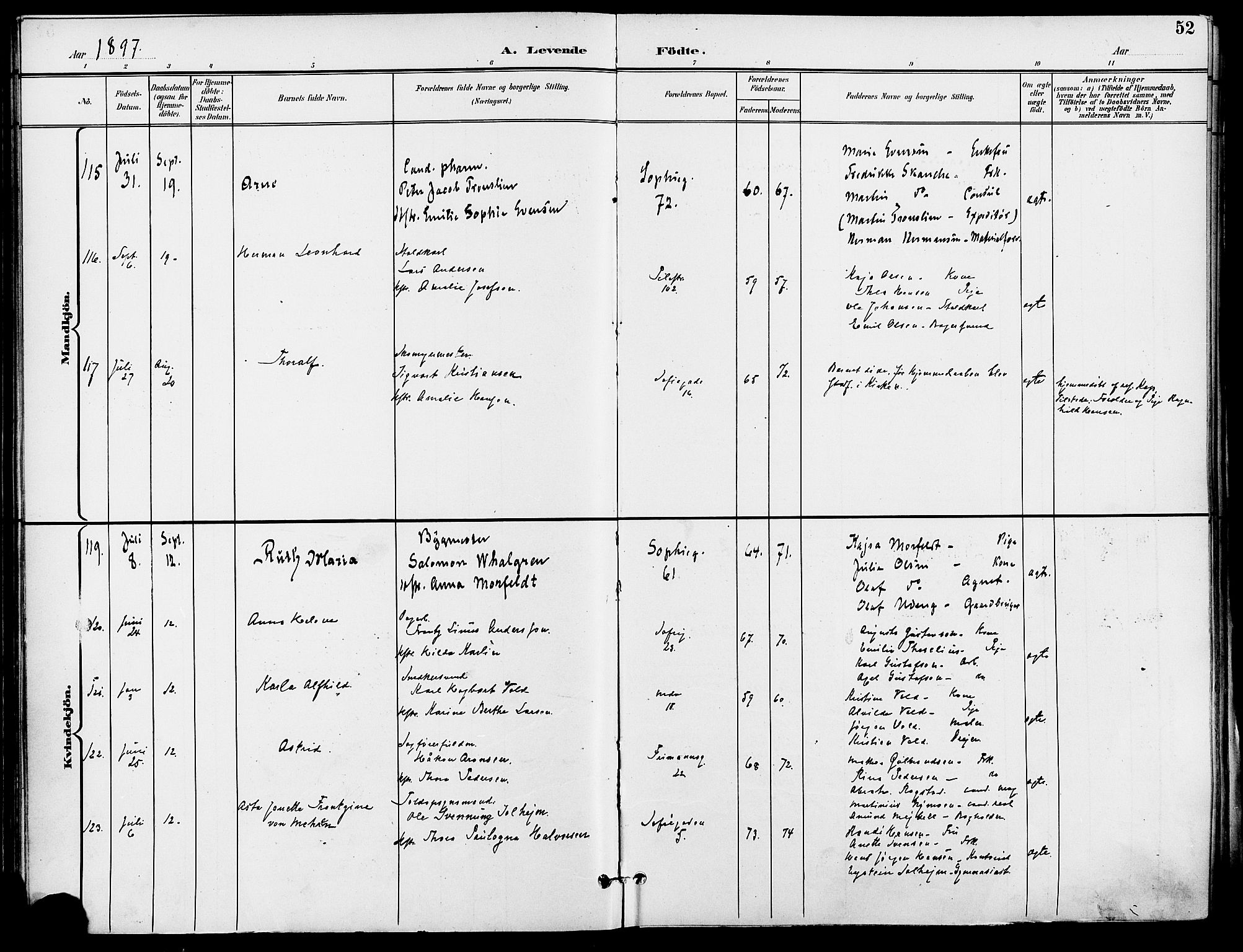 Gamle Aker prestekontor Kirkebøker, AV/SAO-A-10617a/F/L0011: Parish register (official) no. 11, 1896-1901, p. 52