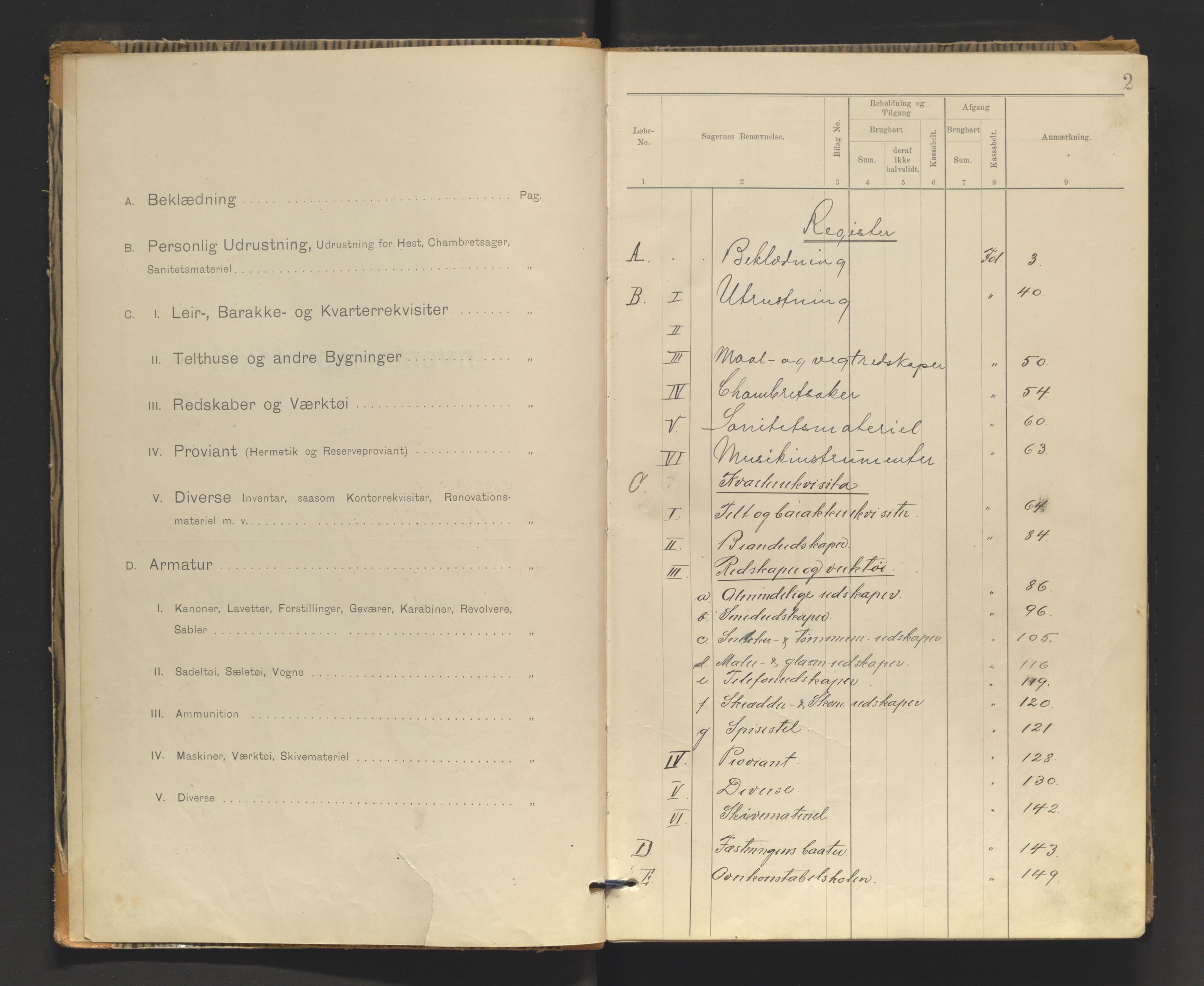 Vardøhus festning, AV/SATØ-S-0036/Rx/L0293: Inventarprotokoller og -lister (før 1891, se journalsakene, jf. besiktelser). Med register., 1915-1919