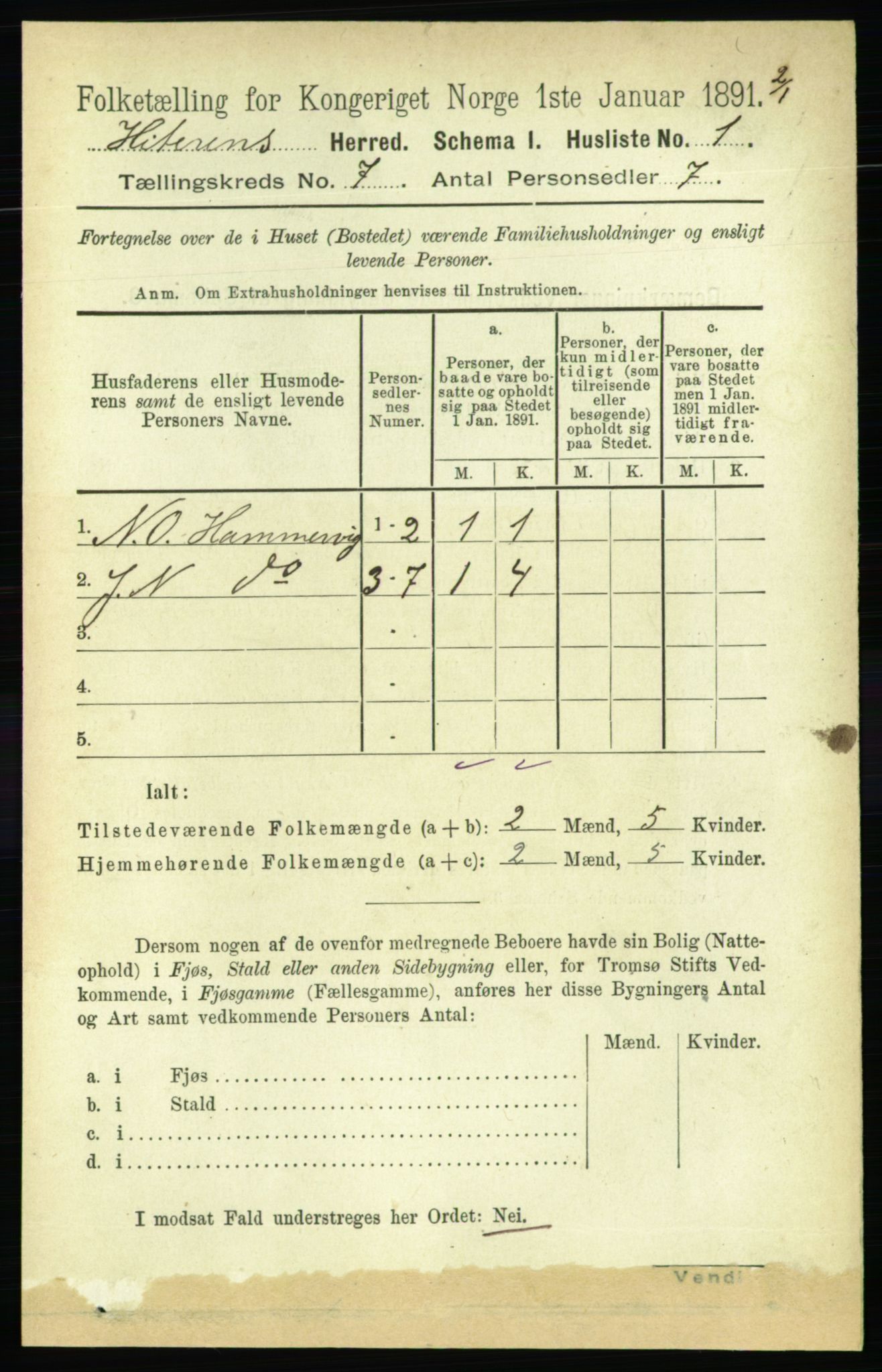 RA, 1891 census for 1617 Hitra, 1891, p. 1214