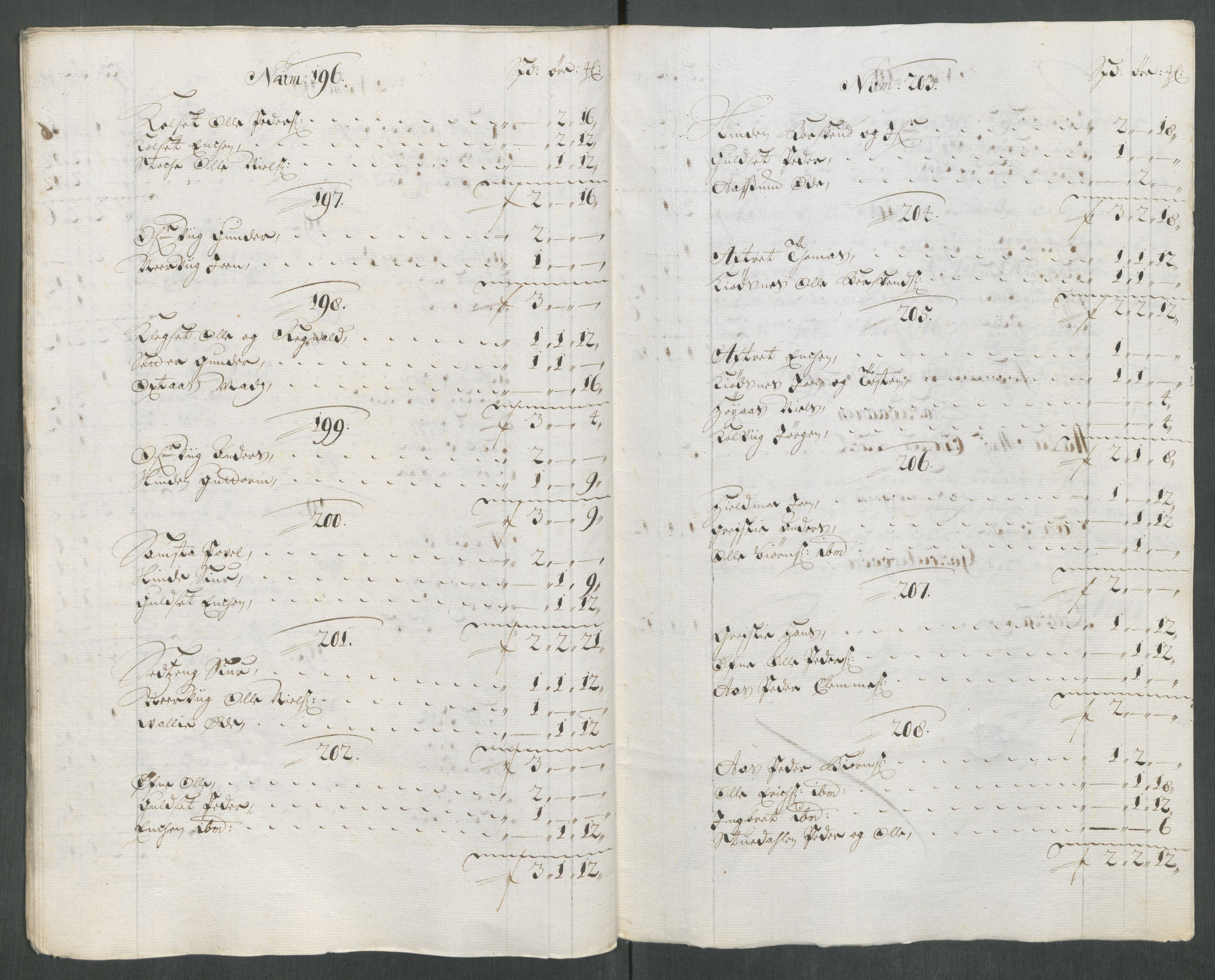 Rentekammeret inntil 1814, Reviderte regnskaper, Fogderegnskap, RA/EA-4092/R61/L4113: Fogderegnskap Strinda og Selbu, 1712-1713, p. 93