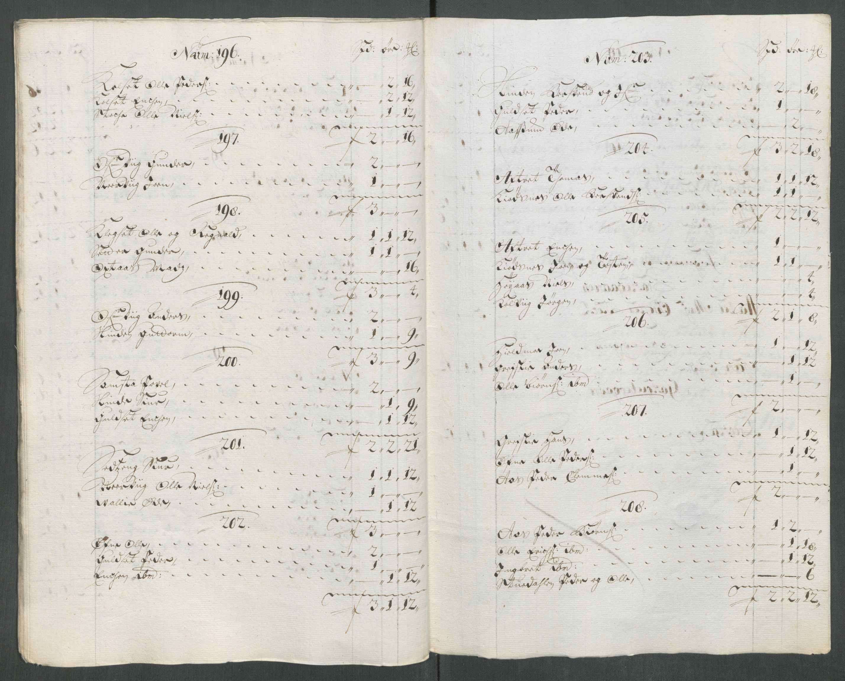 Rentekammeret inntil 1814, Reviderte regnskaper, Fogderegnskap, AV/RA-EA-4092/R61/L4113: Fogderegnskap Strinda og Selbu, 1712-1713, p. 93