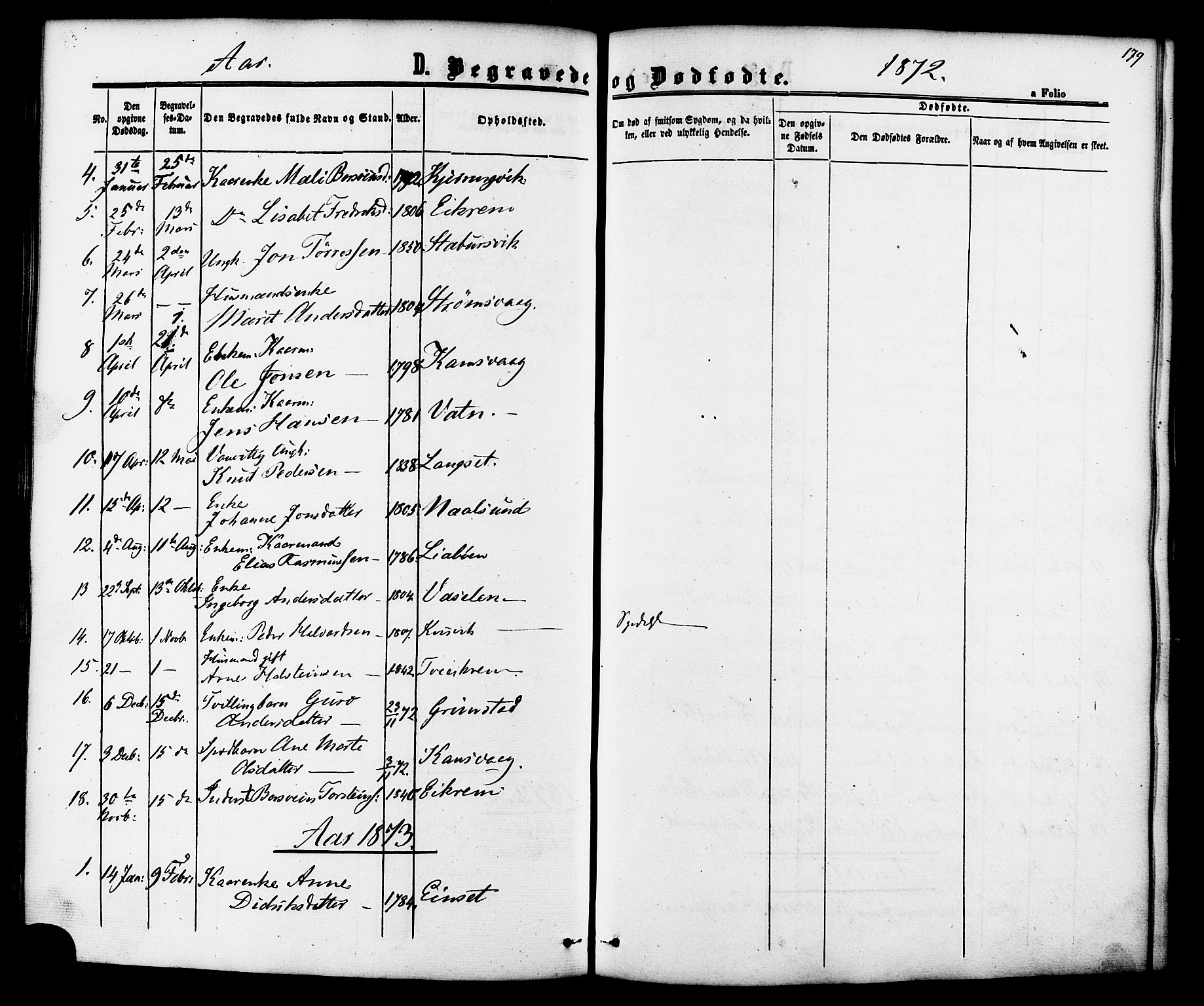 Ministerialprotokoller, klokkerbøker og fødselsregistre - Møre og Romsdal, AV/SAT-A-1454/587/L0999: Parish register (official) no. 587A01, 1864-1886, p. 179