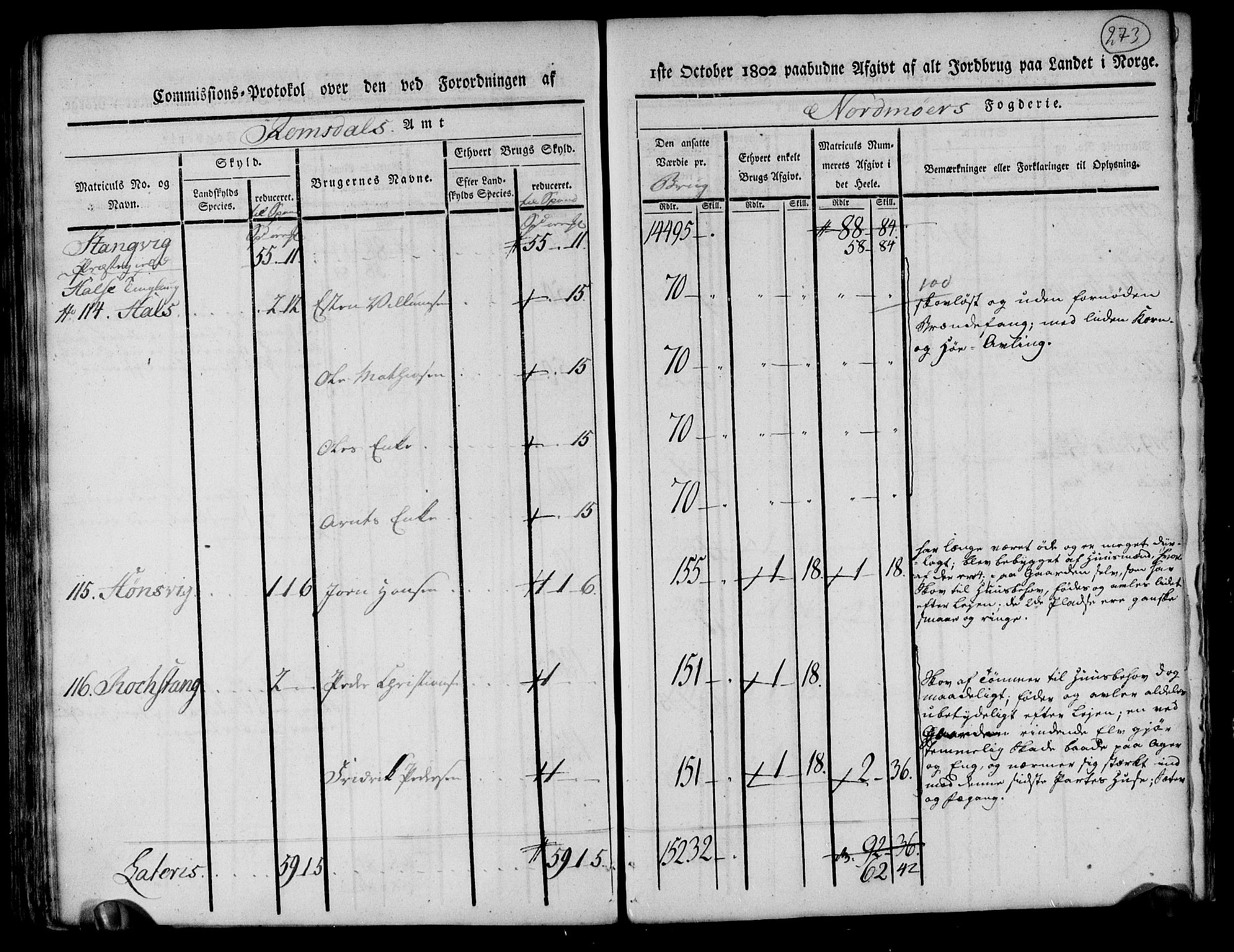 Rentekammeret inntil 1814, Realistisk ordnet avdeling, AV/RA-EA-4070/N/Ne/Nea/L0130: til 0132: Nordmøre fogderi. Kommisjonsprotokoll, 1803, p. 273