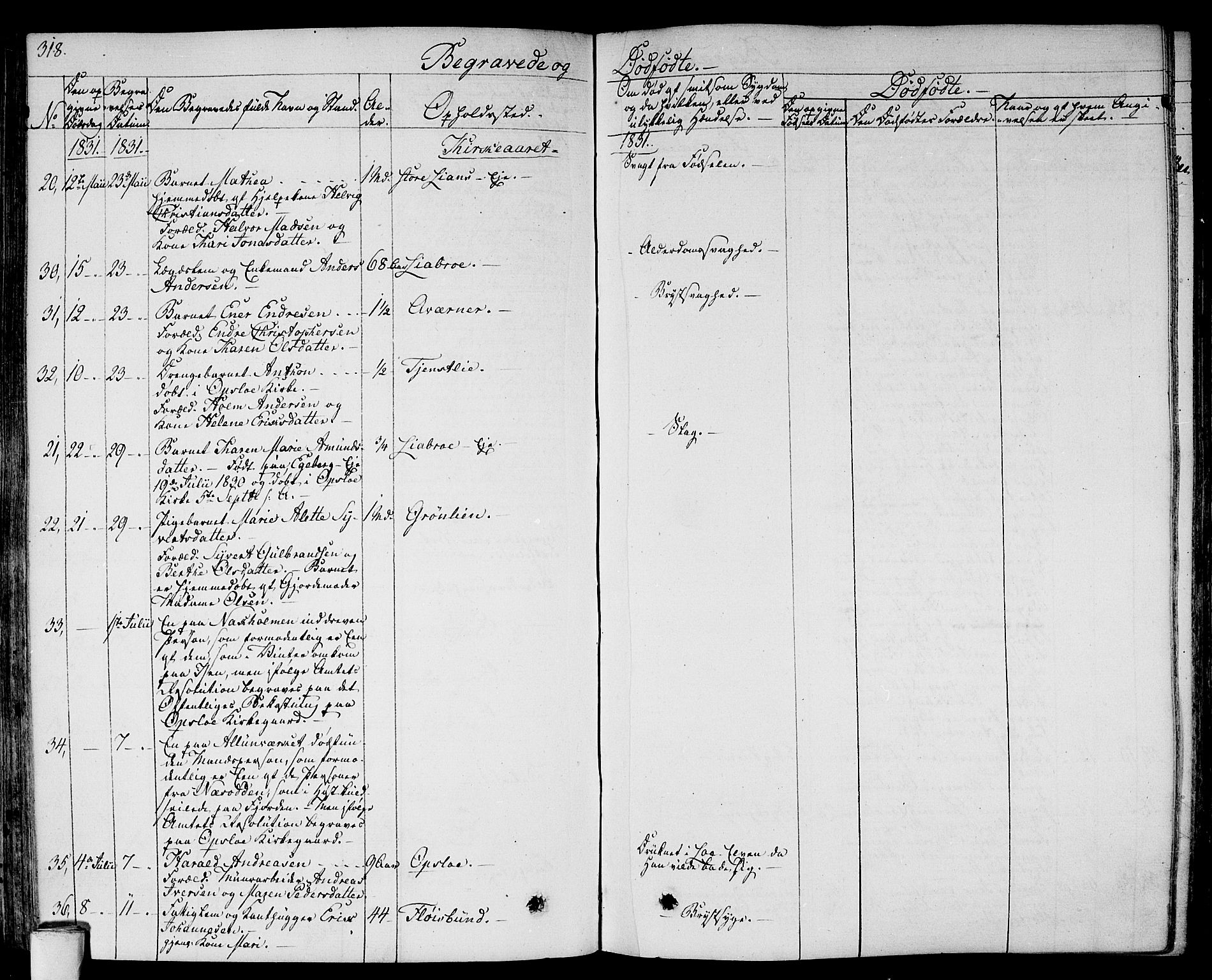 Gamlebyen prestekontor Kirkebøker, AV/SAO-A-10884/F/Fa/L0003: Parish register (official) no. 3, 1829-1849, p. 318