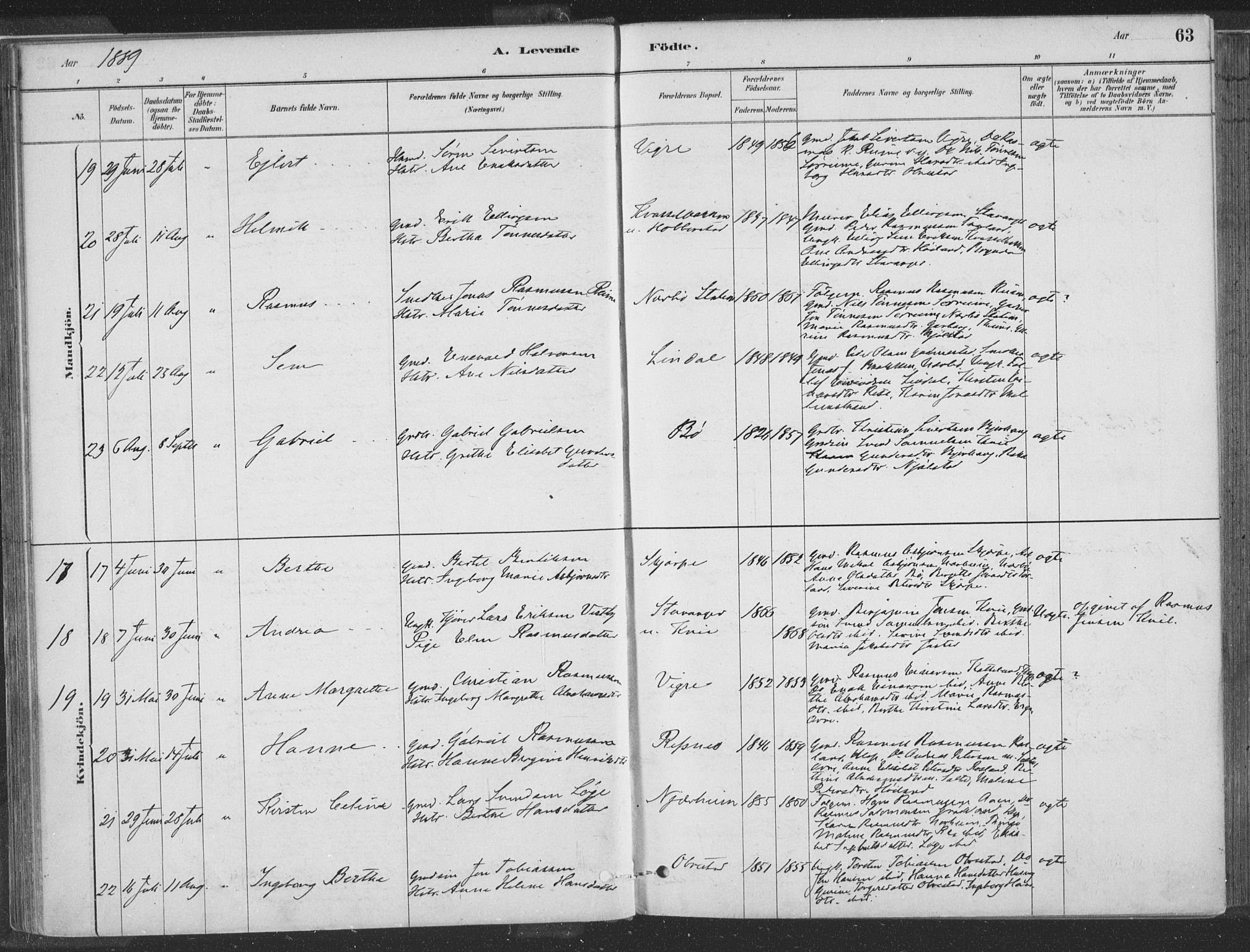Hå sokneprestkontor, SAST/A-101801/001/30BA/L0010: Parish register (official) no. A 9, 1879-1896, p. 63