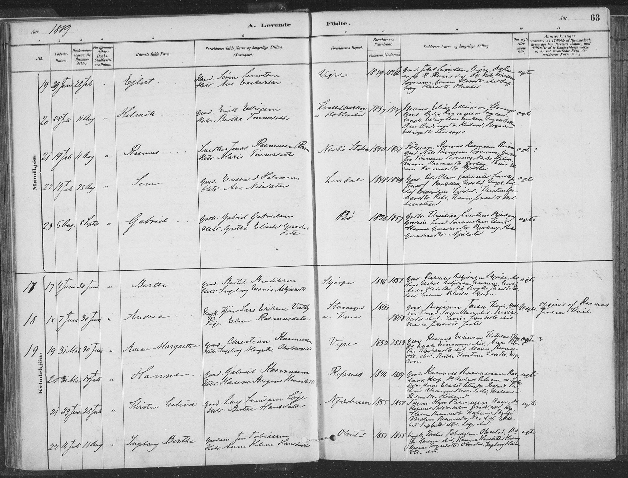 Hå sokneprestkontor, AV/SAST-A-101801/001/30BA/L0010: Parish register (official) no. A 9, 1879-1896, p. 63