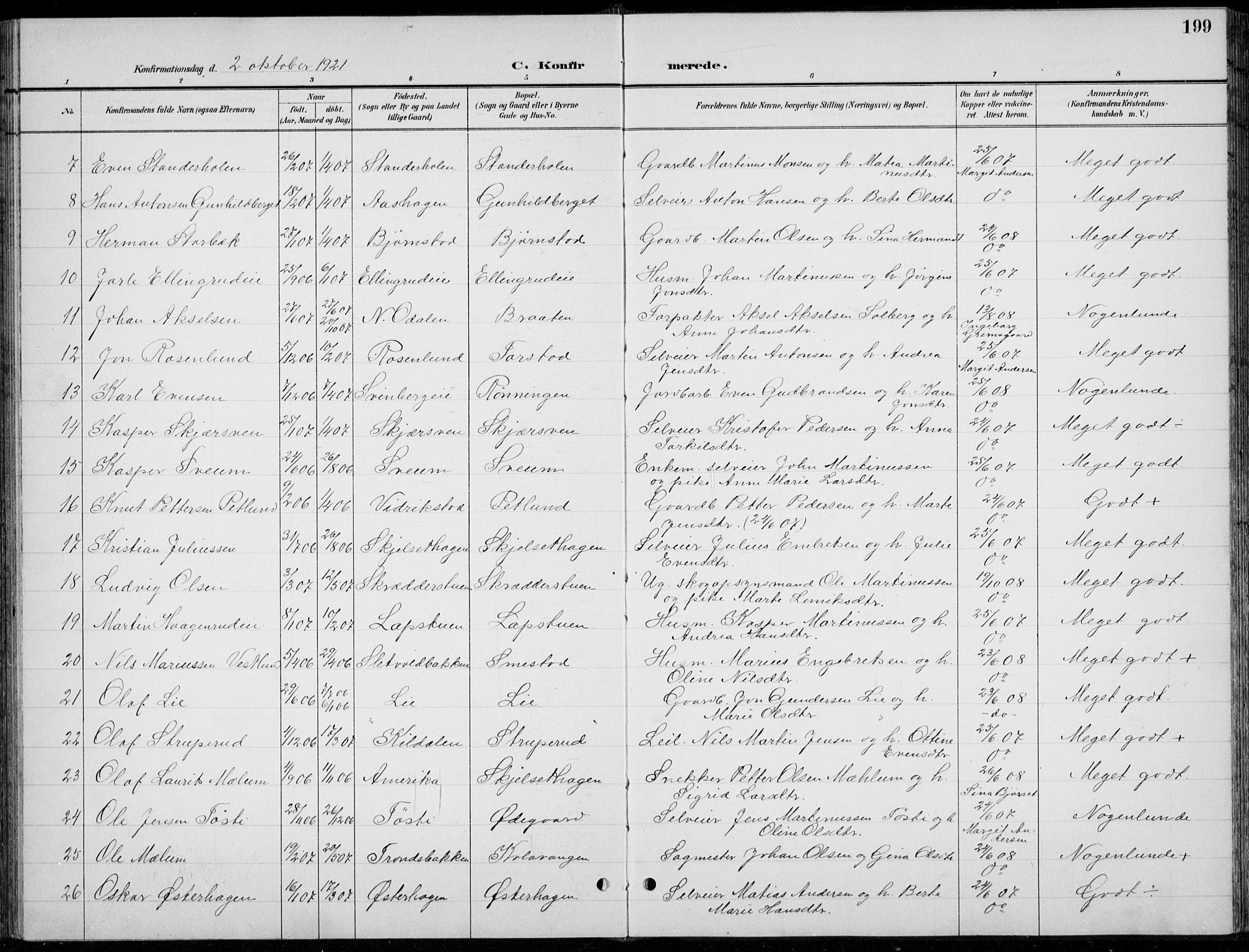 Romedal prestekontor, SAH/PREST-004/L/L0013: Parish register (copy) no. 13, 1896-1937, p. 199
