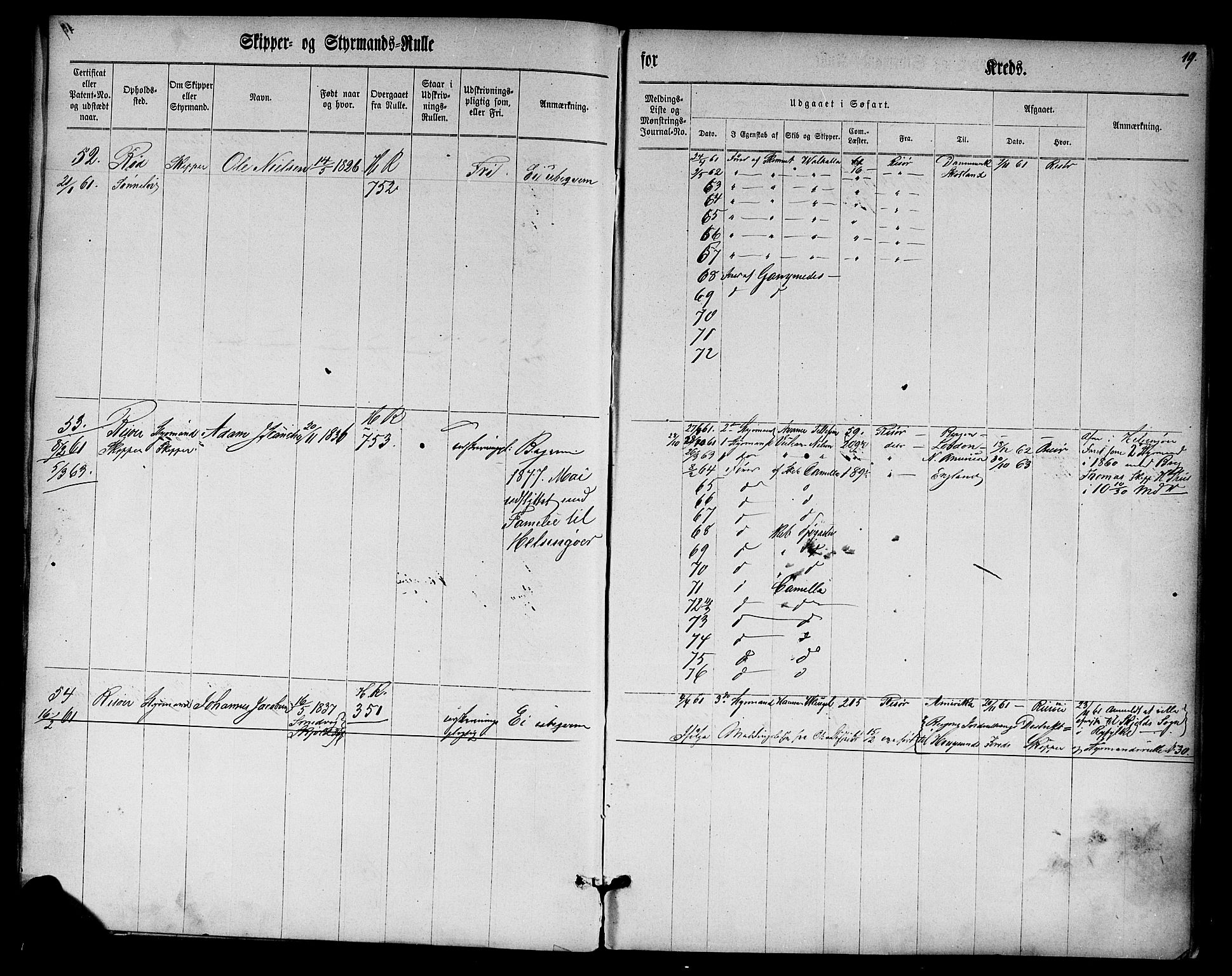 Risør mønstringskrets, SAK/2031-0010/F/Fc/L0001: Skipper- og styrmannsrulle nr 1-188 med register, D-3, 1860-1868, p. 31