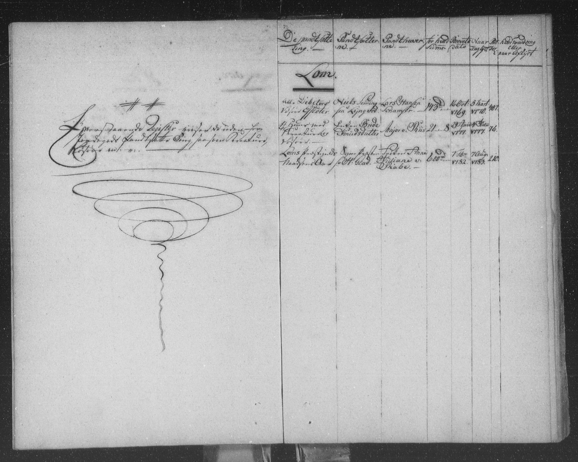 Nord-Gudbrandsdal tingrett, AV/SAH-TING-002/H/Ha/Haa/L0001: Mortgage register no. 1, 1732-1805