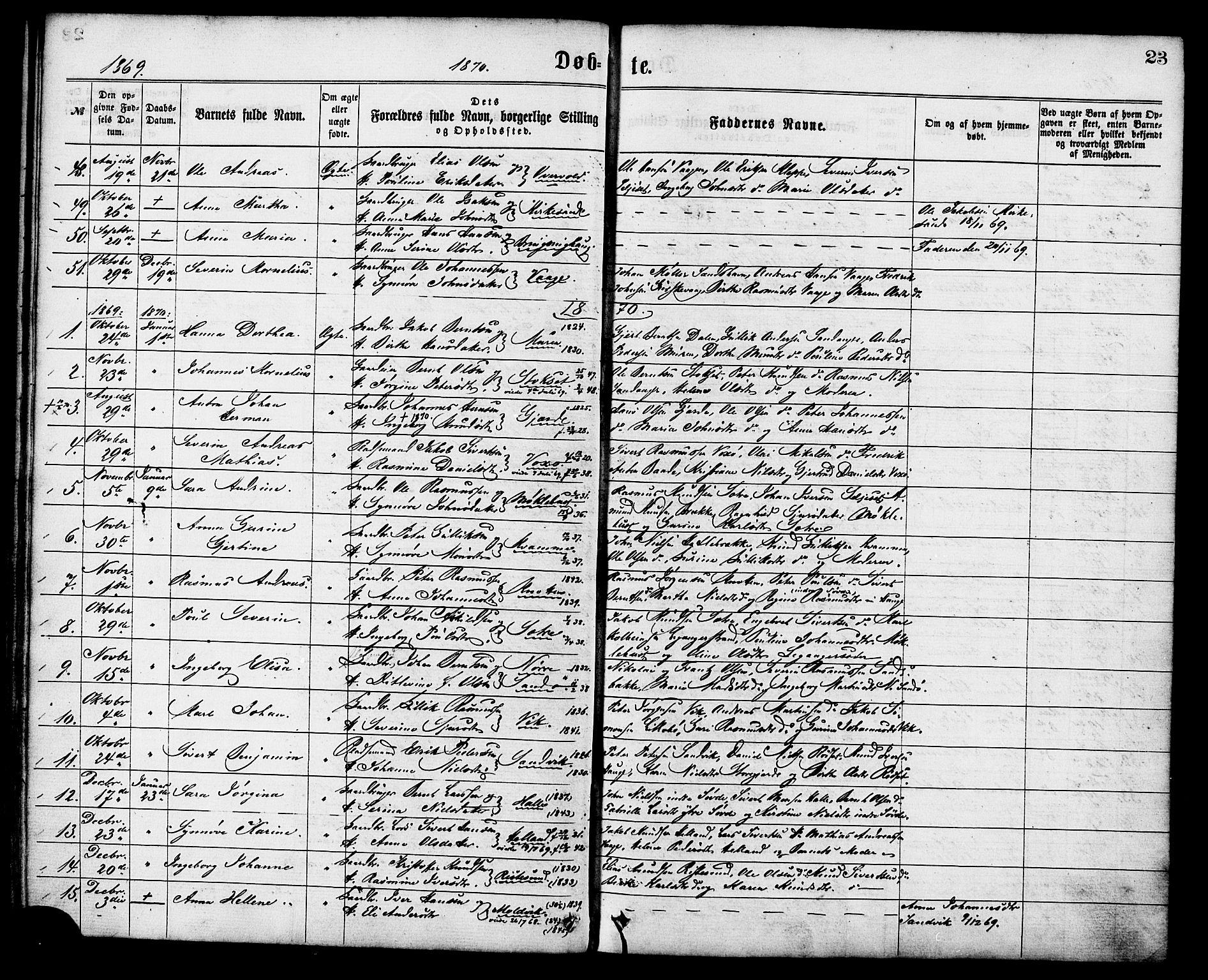 Ministerialprotokoller, klokkerbøker og fødselsregistre - Møre og Romsdal, AV/SAT-A-1454/503/L0035: Parish register (official) no. 503A03, 1865-1884, p. 23