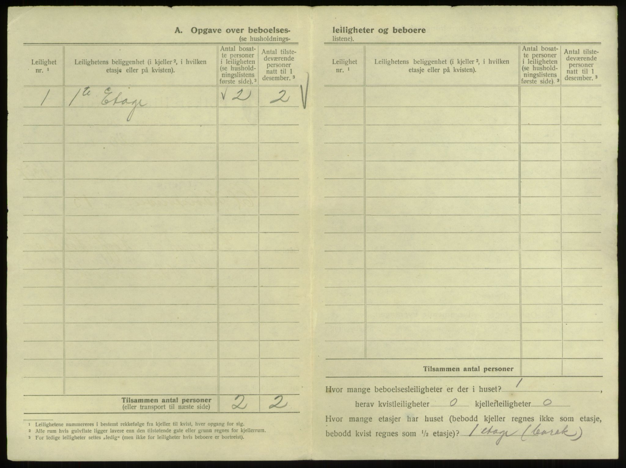 SAB, 1920 census for Bergen, 1920, p. 12664