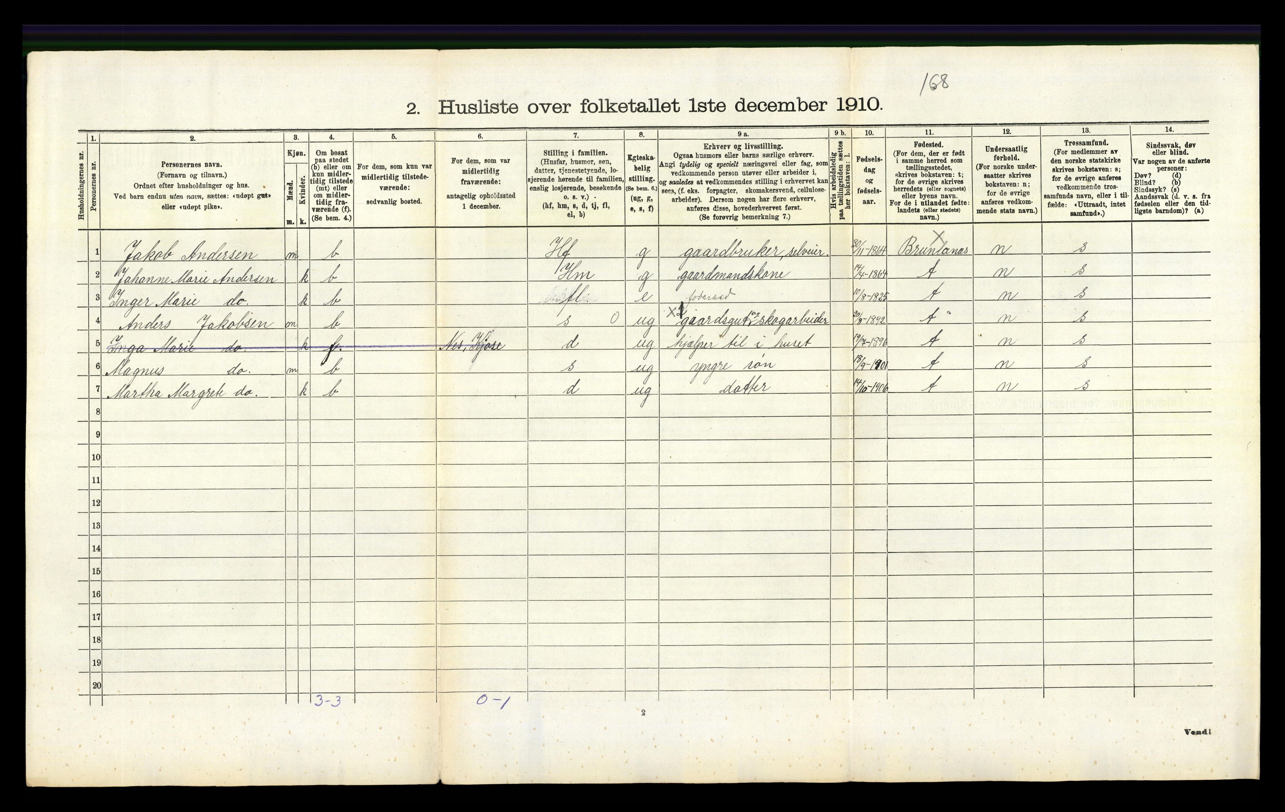 RA, 1910 census for Brunlanes, 1910, p. 580