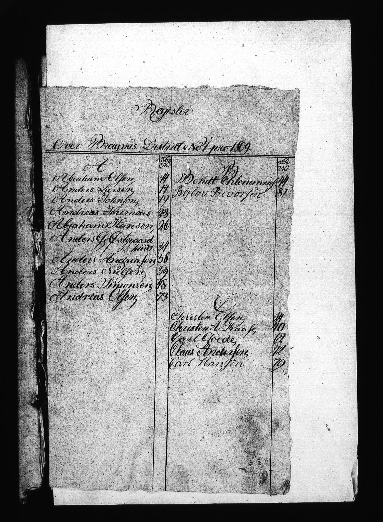 Sjøetaten, RA/EA-3110/F/L0156: Bragernes distrikt, bind 1, 1809