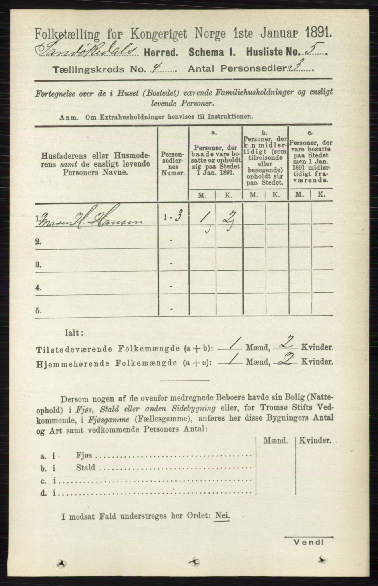 RA, 1891 census for 0816 Sannidal, 1891, p. 1109