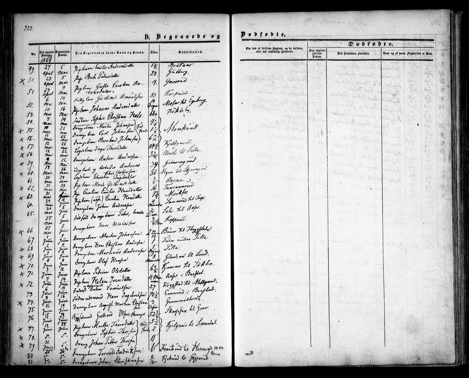 Trøgstad prestekontor Kirkebøker, SAO/A-10925/F/Fa/L0008.b: Parish register (official) no. I 8B, 1855-1864, p. 323