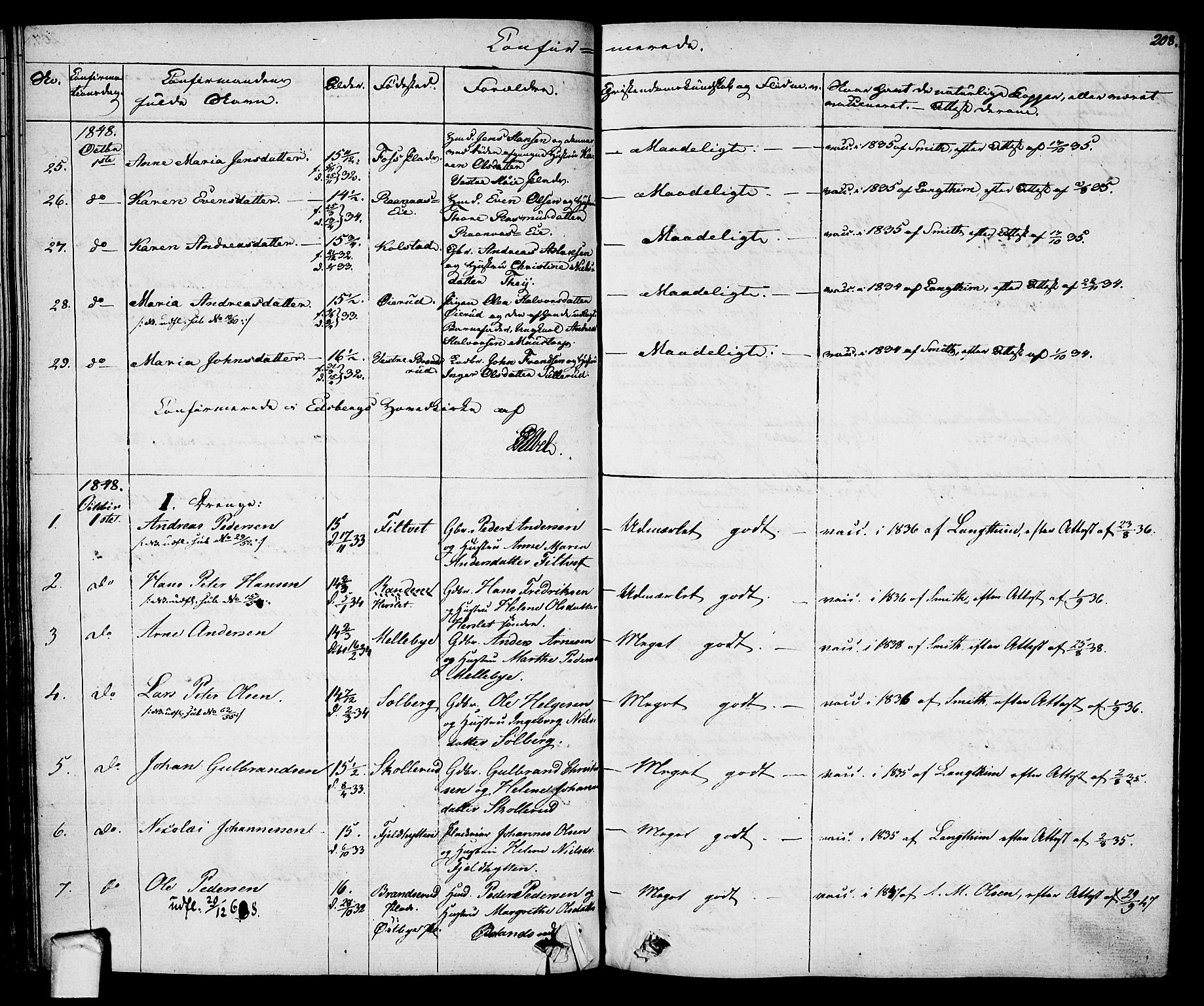 Eidsberg prestekontor Kirkebøker, AV/SAO-A-10905/F/Fa/L0008: Parish register (official) no. I 8, 1832-1848, p. 208