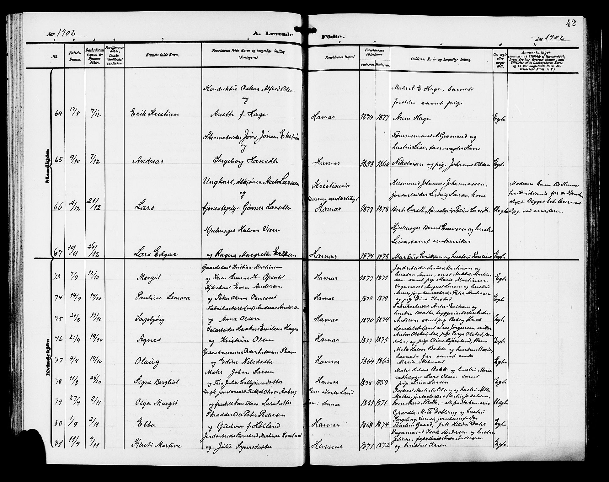 Hamar prestekontor, SAH/DOMPH-002/H/Ha/Hab/L0001: Parish register (copy) no. 1, 1899-1914, p. 42