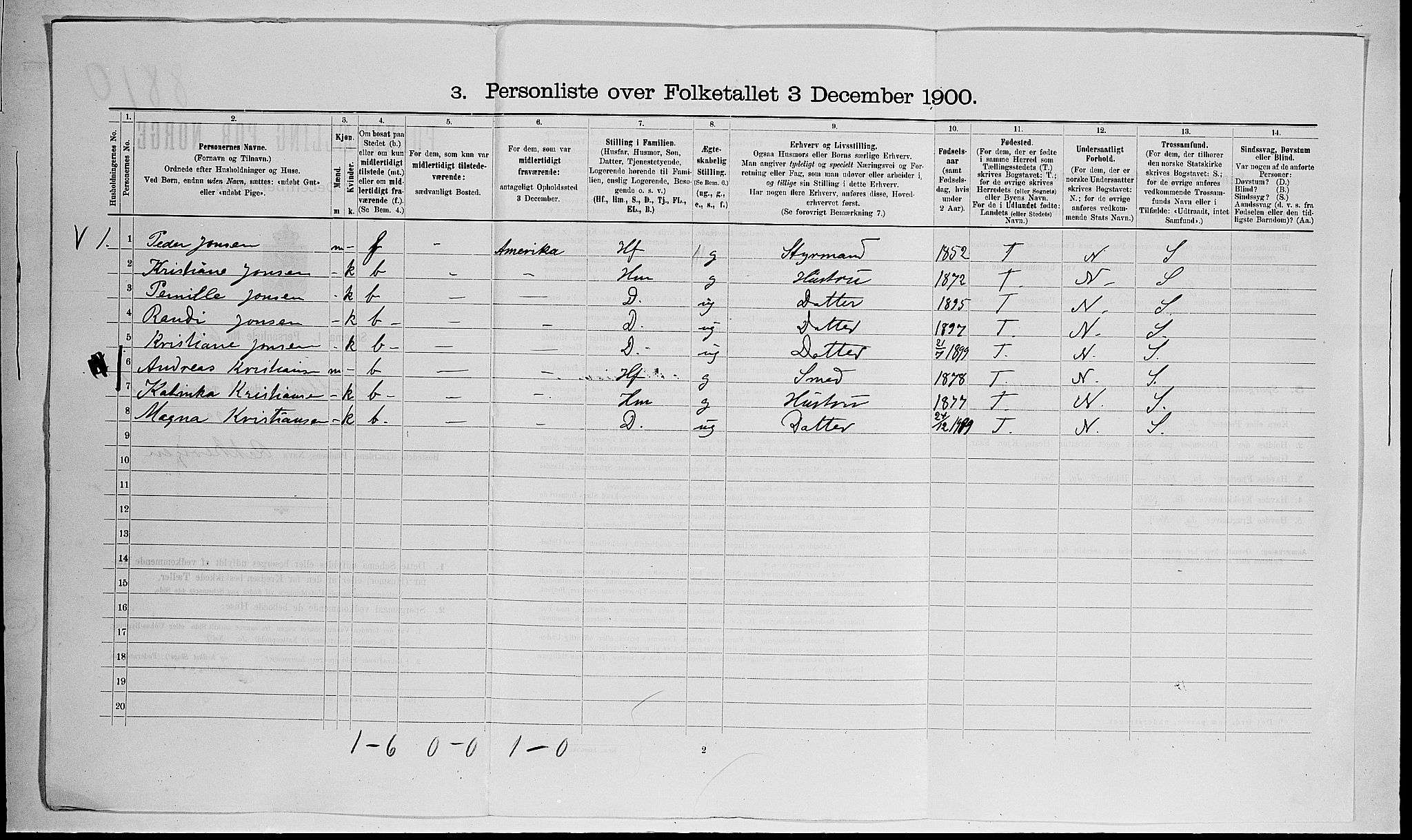 RA, 1900 census for Tjølling, 1900, p. 30