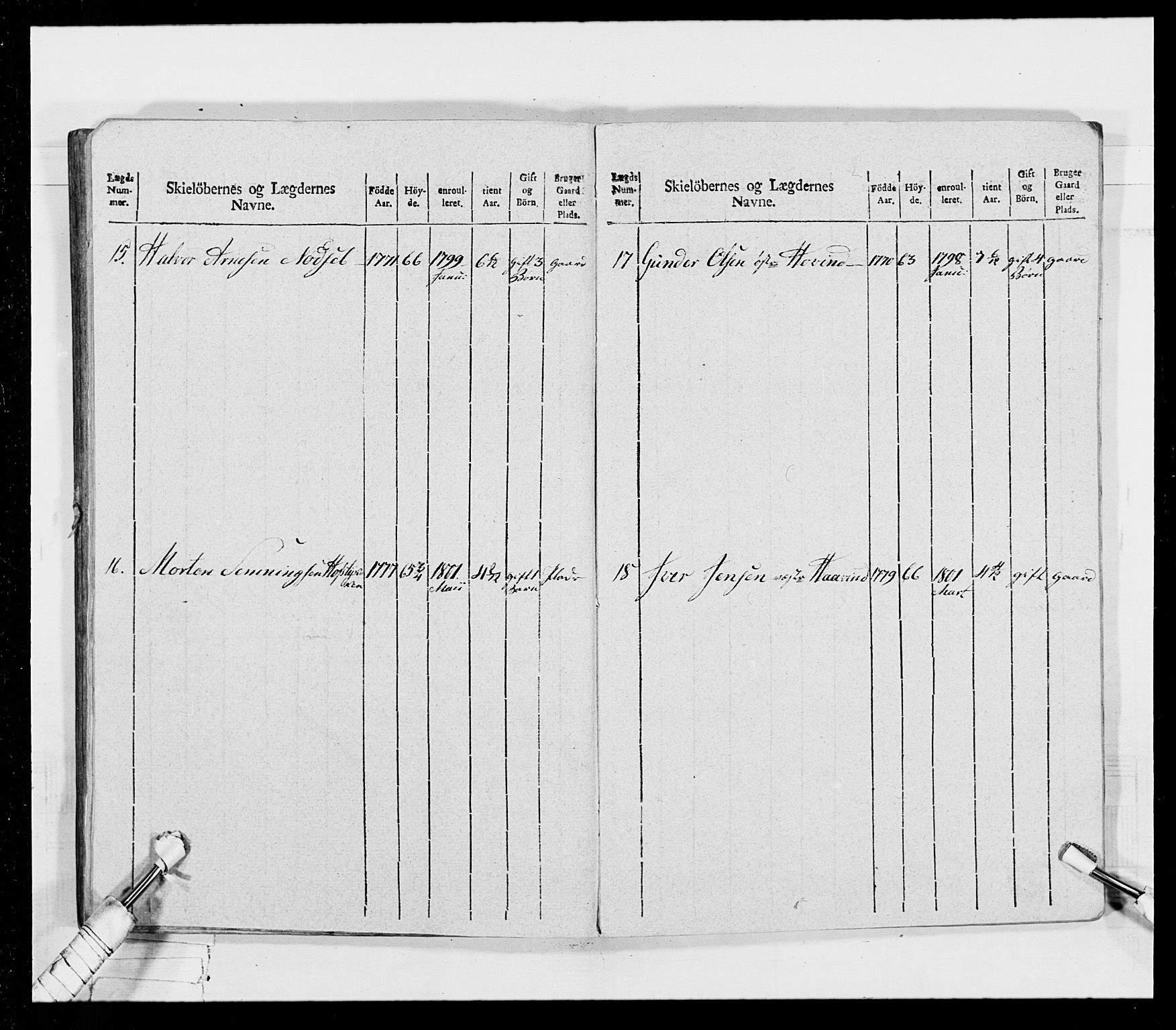 Generalitets- og kommissariatskollegiet, Det kongelige norske kommissariatskollegium, AV/RA-EA-5420/E/Eh/L0026: Skiløperkompaniene, 1805-1810, p. 147