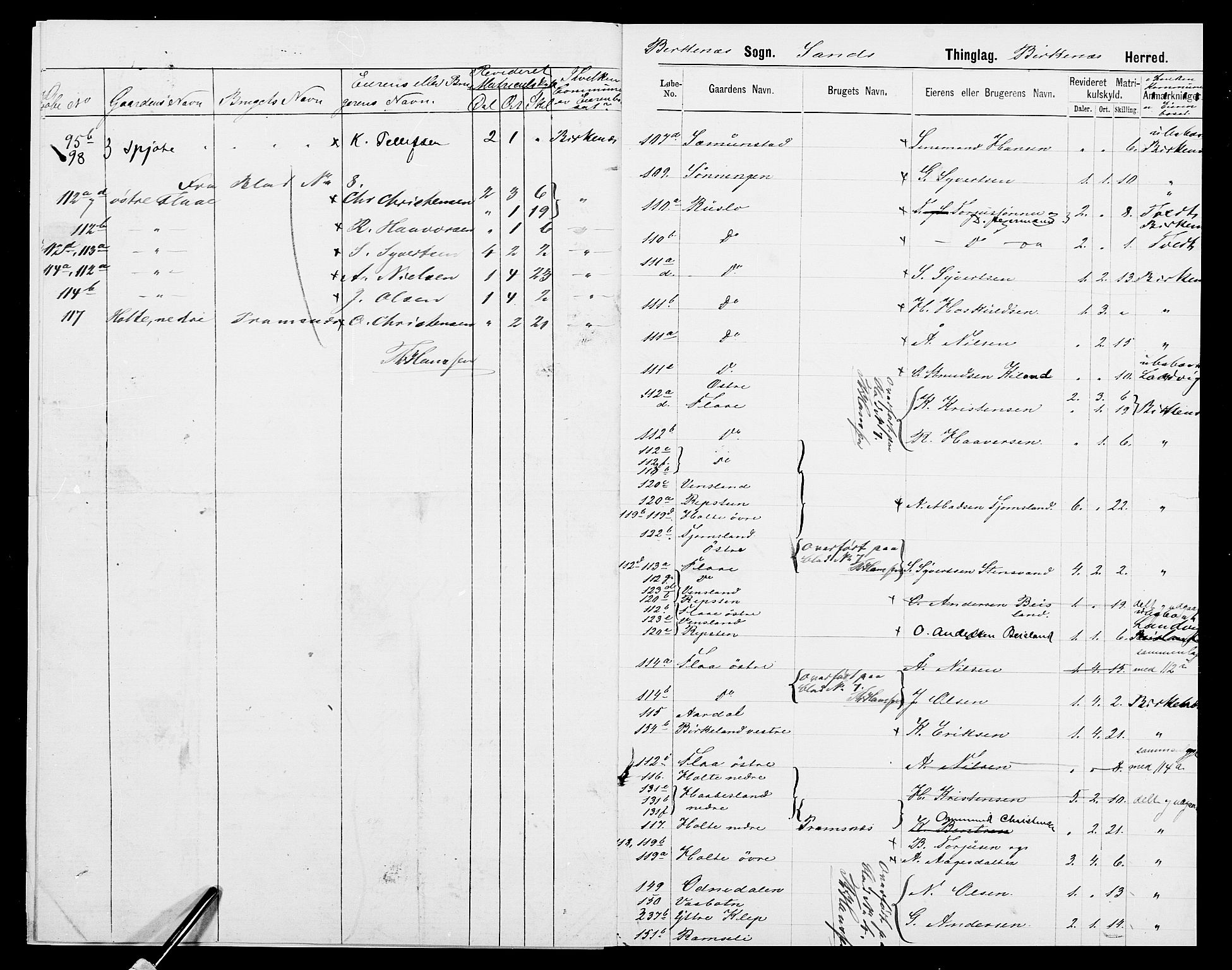 SAK, 1875 census for 1013P Tveit, 1875, p. 36