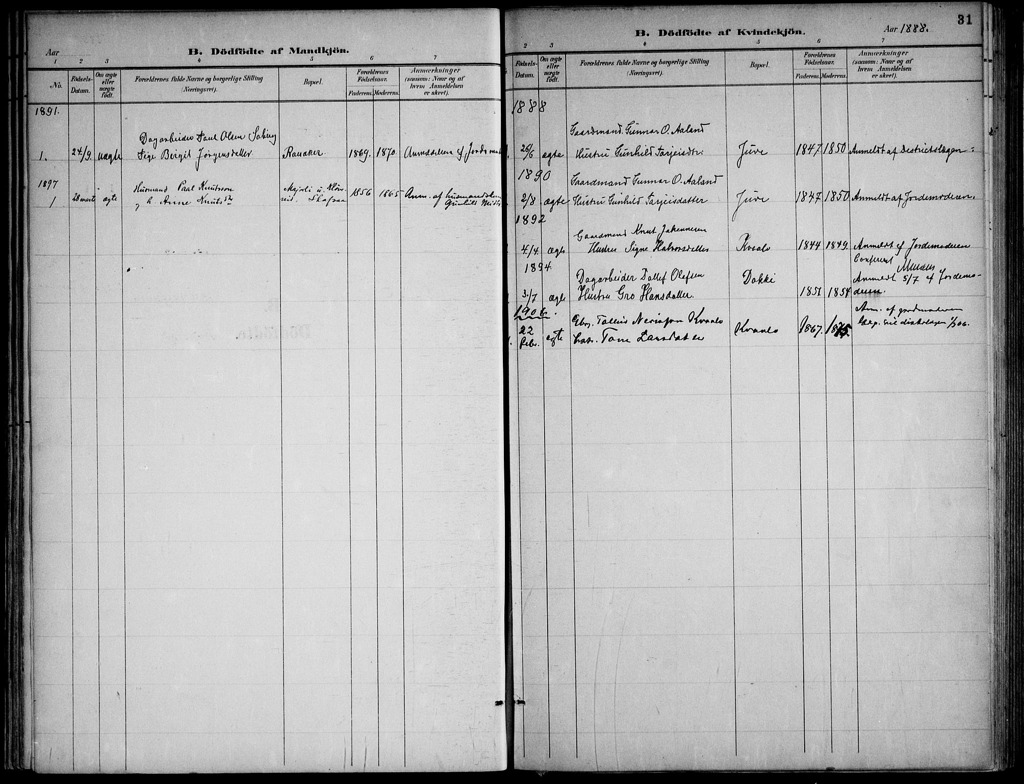 Lårdal kirkebøker, SAKO/A-284/F/Fa/L0007: Parish register (official) no. I 7, 1887-1906, p. 31