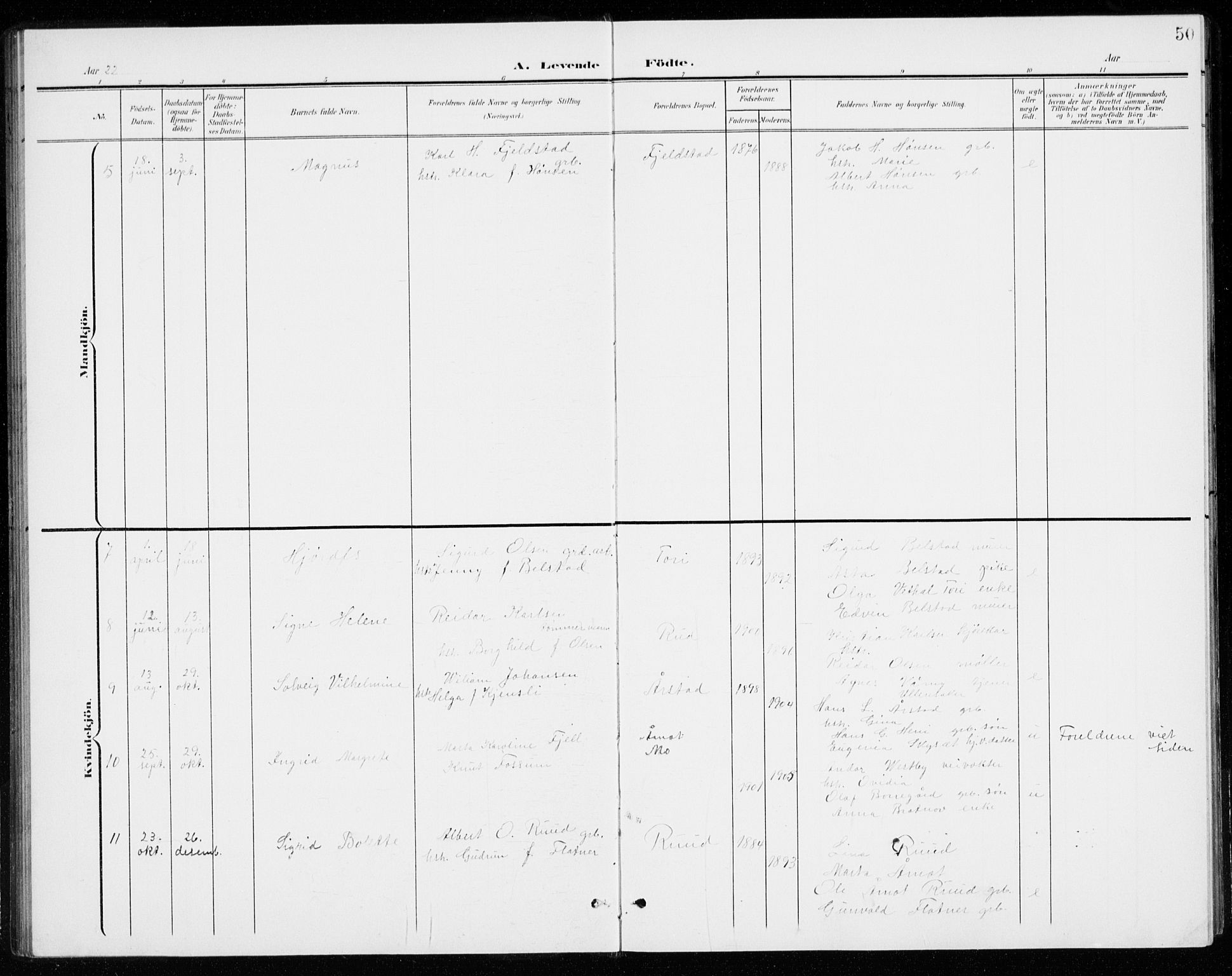 Gjerdrum prestekontor Kirkebøker, SAO/A-10412b/G/Gb/L0001: Parish register (copy) no. II 1, 1901-1944, p. 50