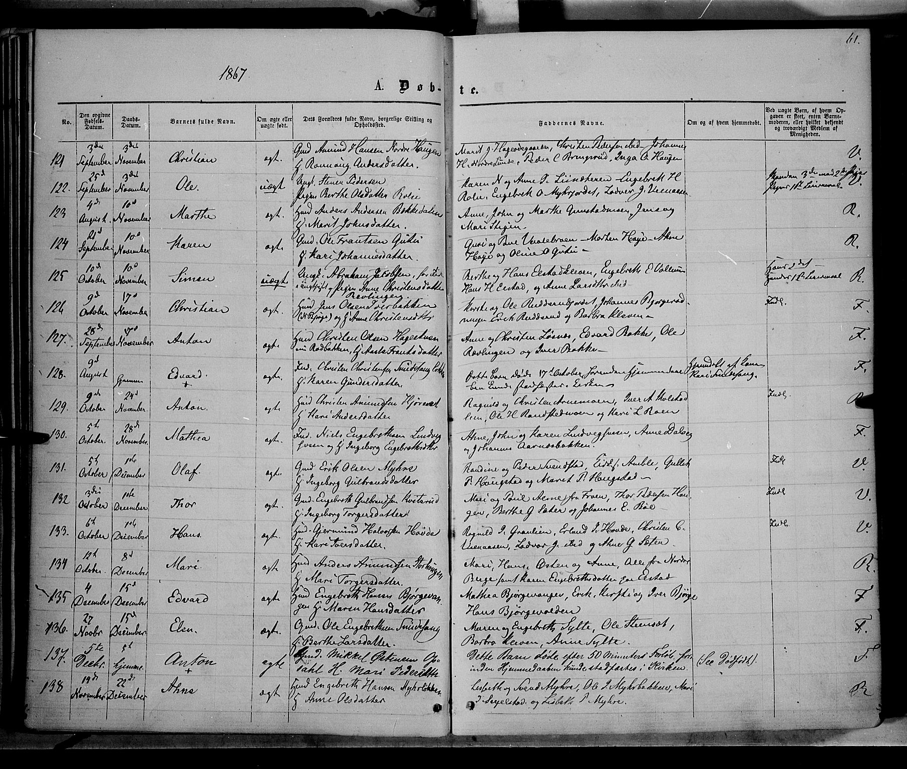Ringebu prestekontor, SAH/PREST-082/H/Ha/Haa/L0007: Parish register (official) no. 7, 1860-1877, p. 61