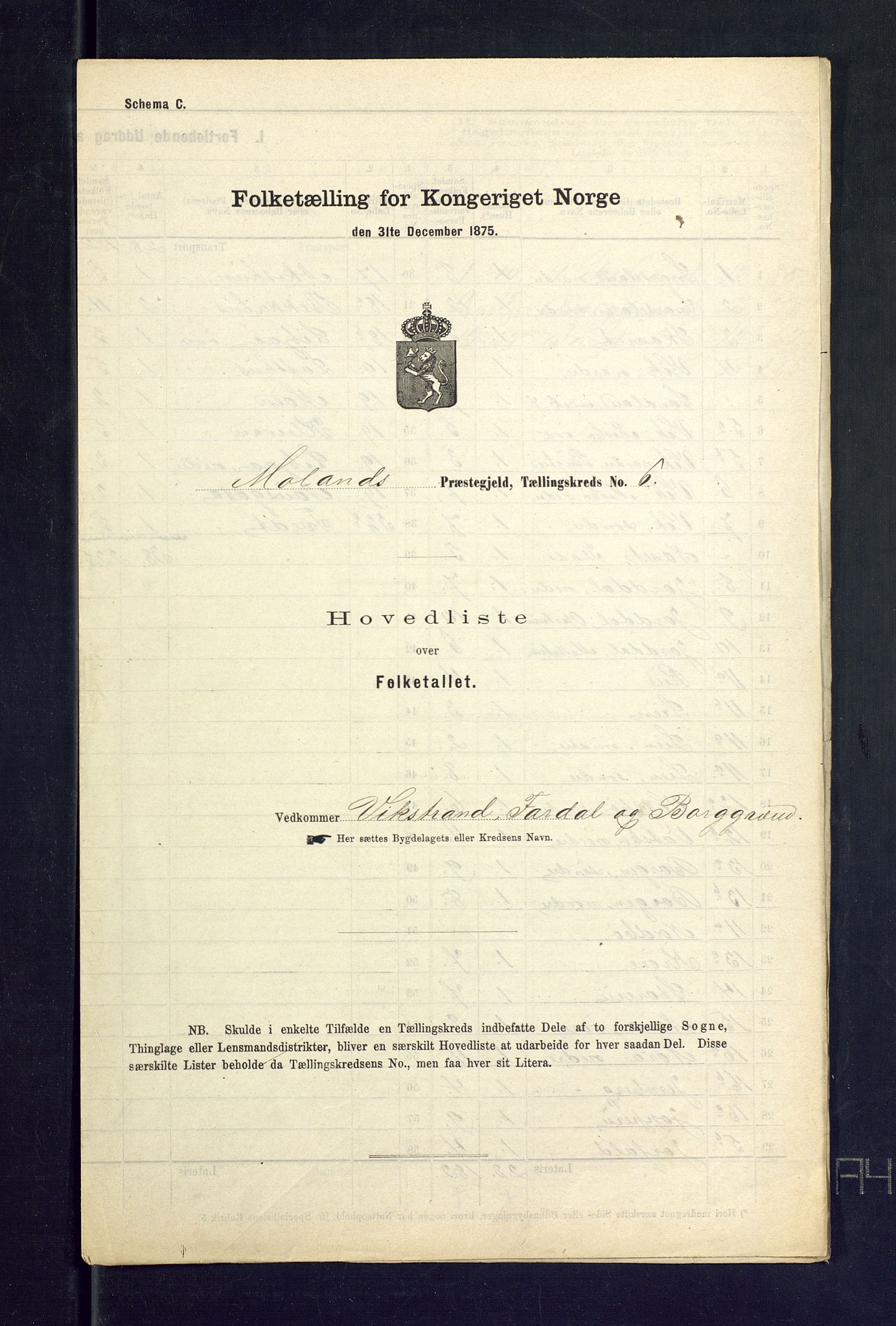 SAKO, 1875 census for 0831P Moland, 1875, p. 22