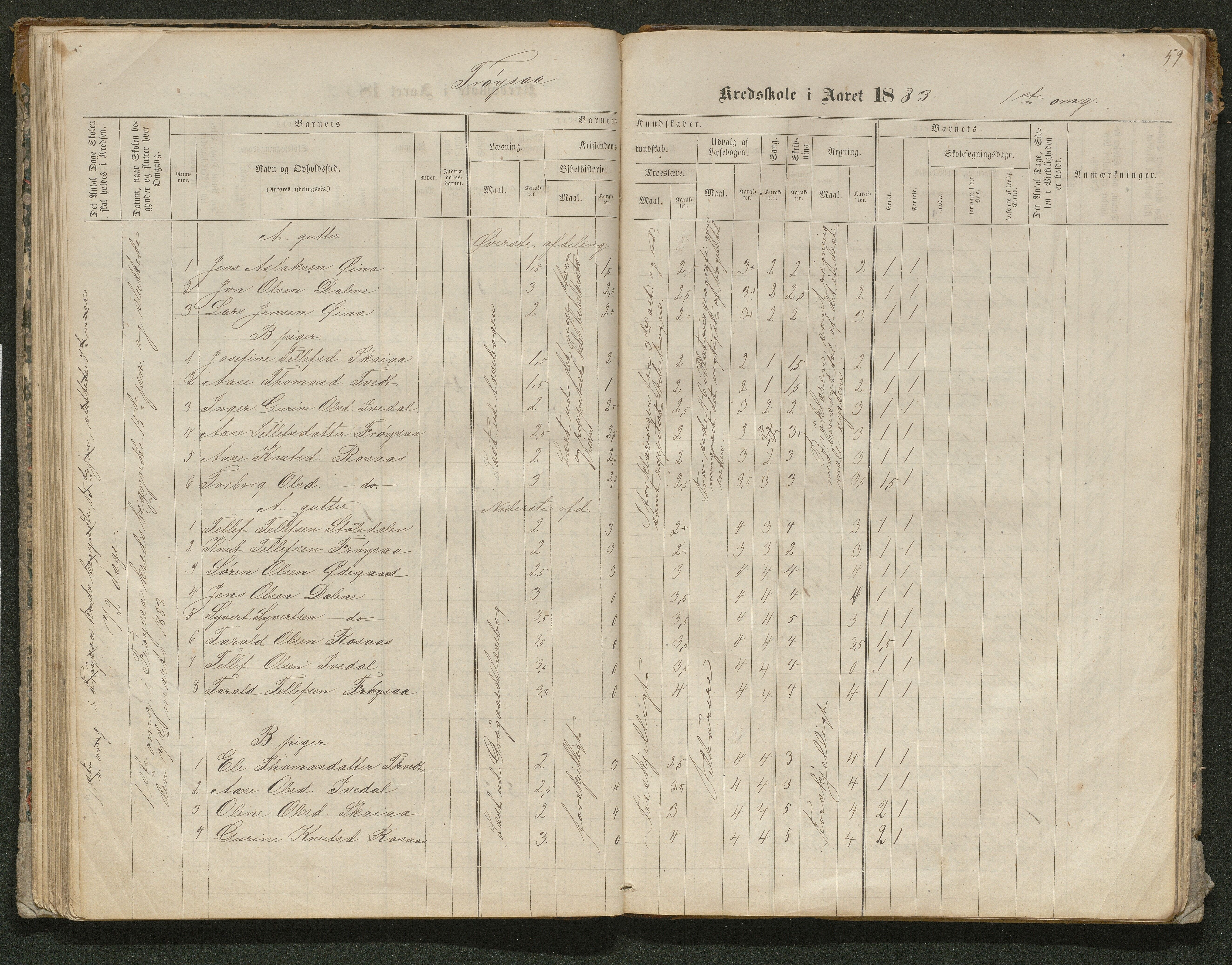 Iveland kommune, De enkelte kretsene/Skolene, AAKS/KA0935-550/A_10/L0005: Skoleprotokoll for Frøyså og Mykland krets, 1864-1881, p. 59