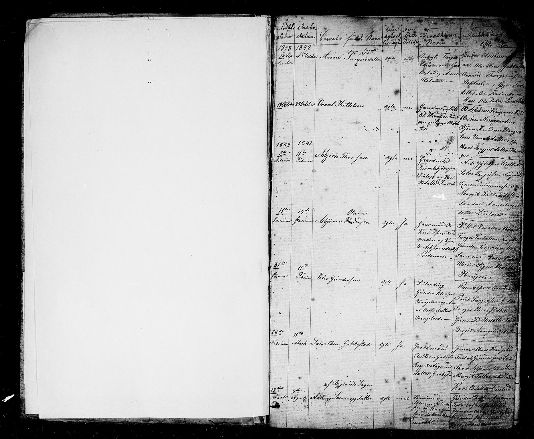 Bygland sokneprestkontor, SAK/1111-0006/F/Fb/Fbc/L0001: Parish register (copy) no. B 1, 1848-1894, p. 1