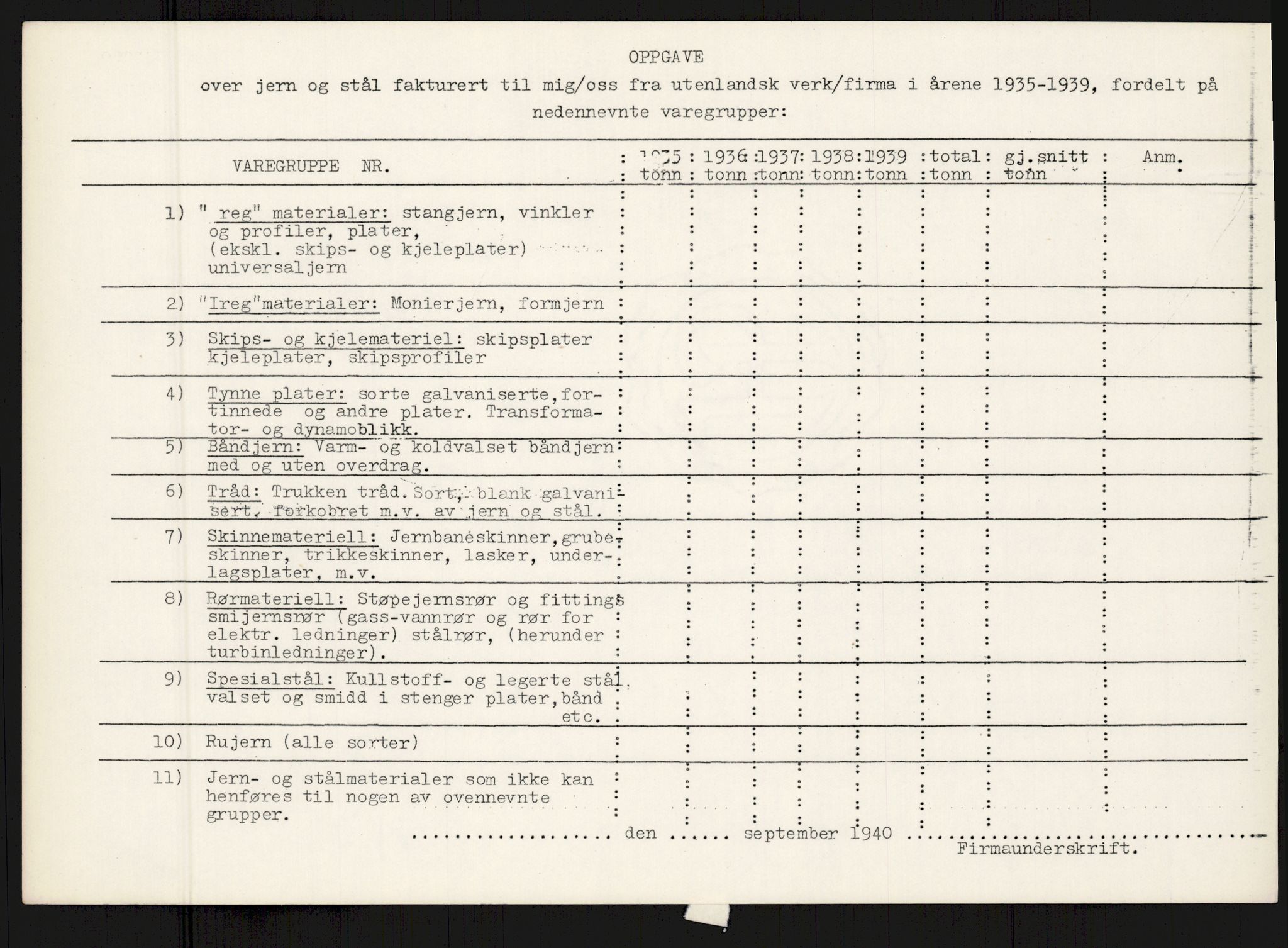 Direktoratet for industriforsyning, Sekretariatet, AV/RA-S-4153/D/Df/L0056: 9. Metallkontoret, 1940-1945, p. 832