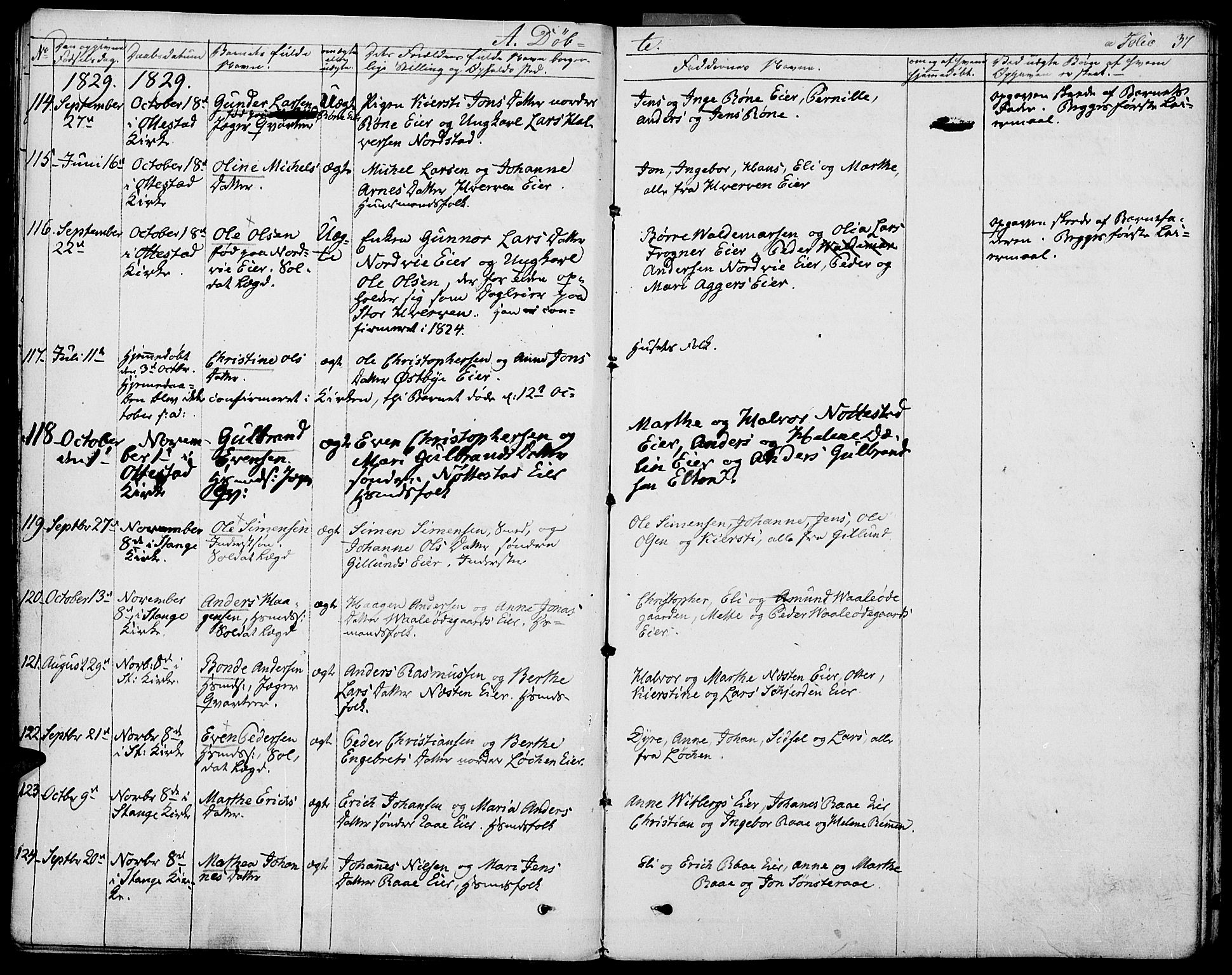 Stange prestekontor, AV/SAH-PREST-002/K/L0009: Parish register (official) no. 9, 1826-1835, p. 37