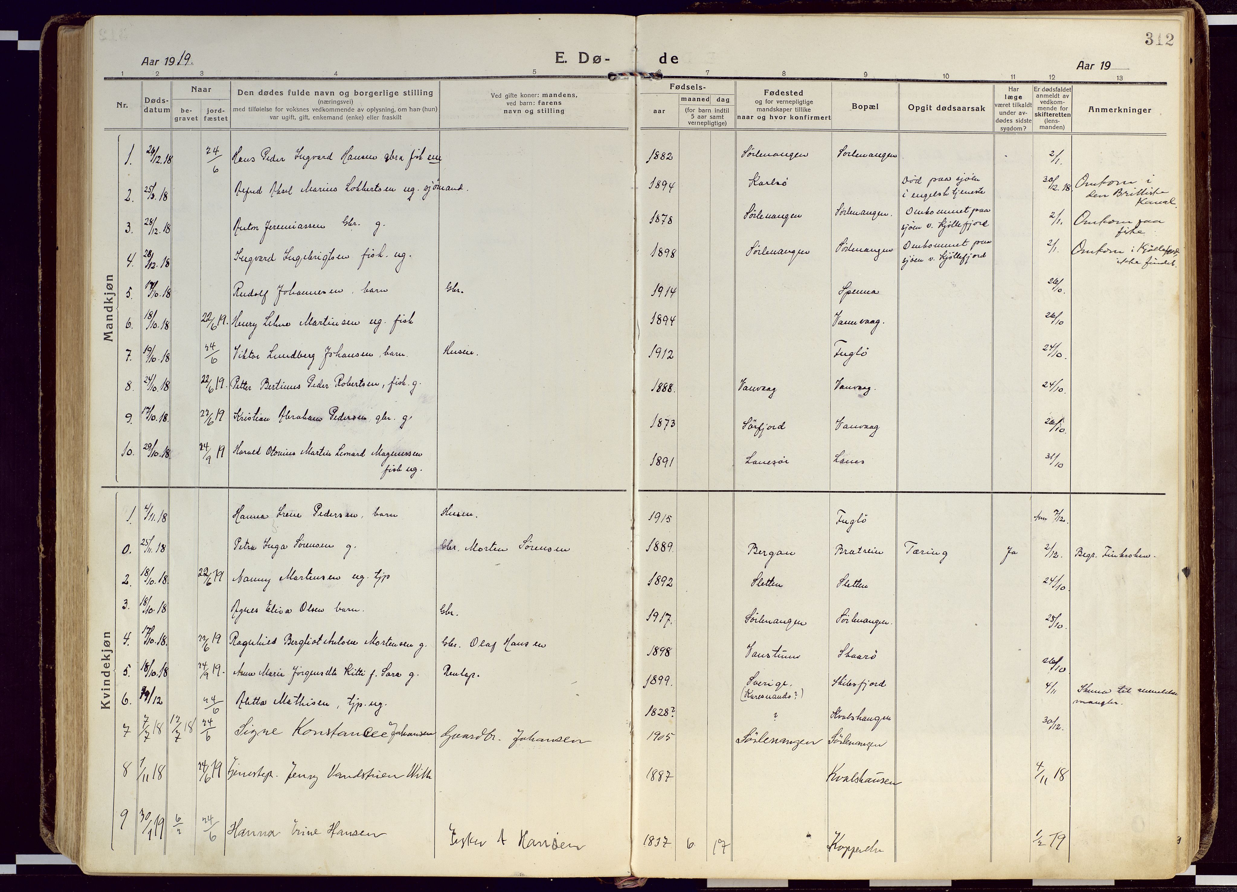 Karlsøy sokneprestembete, SATØ/S-1299/H/Ha/Haa/L0015kirke: Parish register (official) no. 15, 1918-1929, p. 312