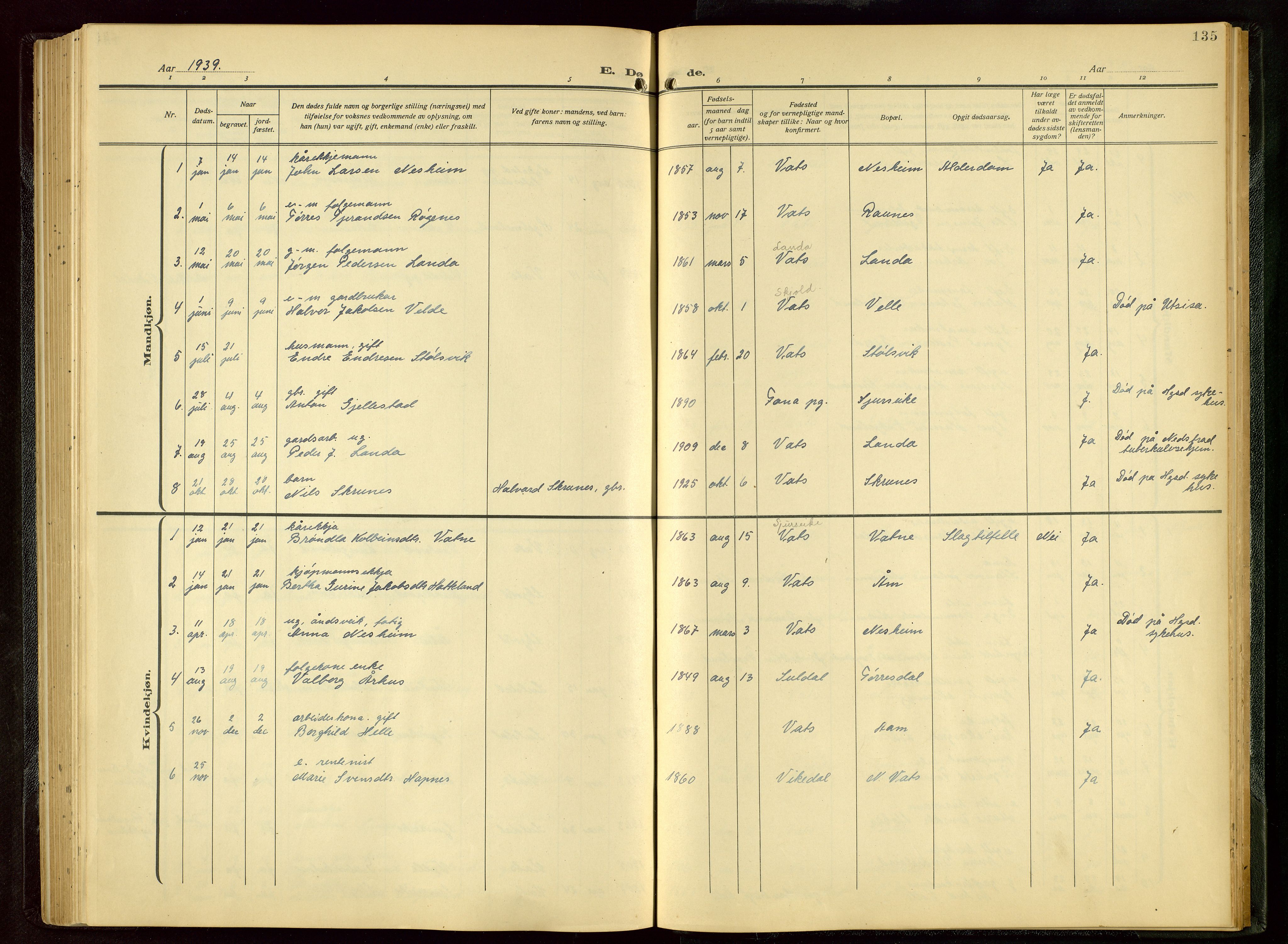 Skjold sokneprestkontor, SAST/A-101847/H/Ha/Hab/L0011: Parish register (copy) no. B 11, 1922-1951, p. 135