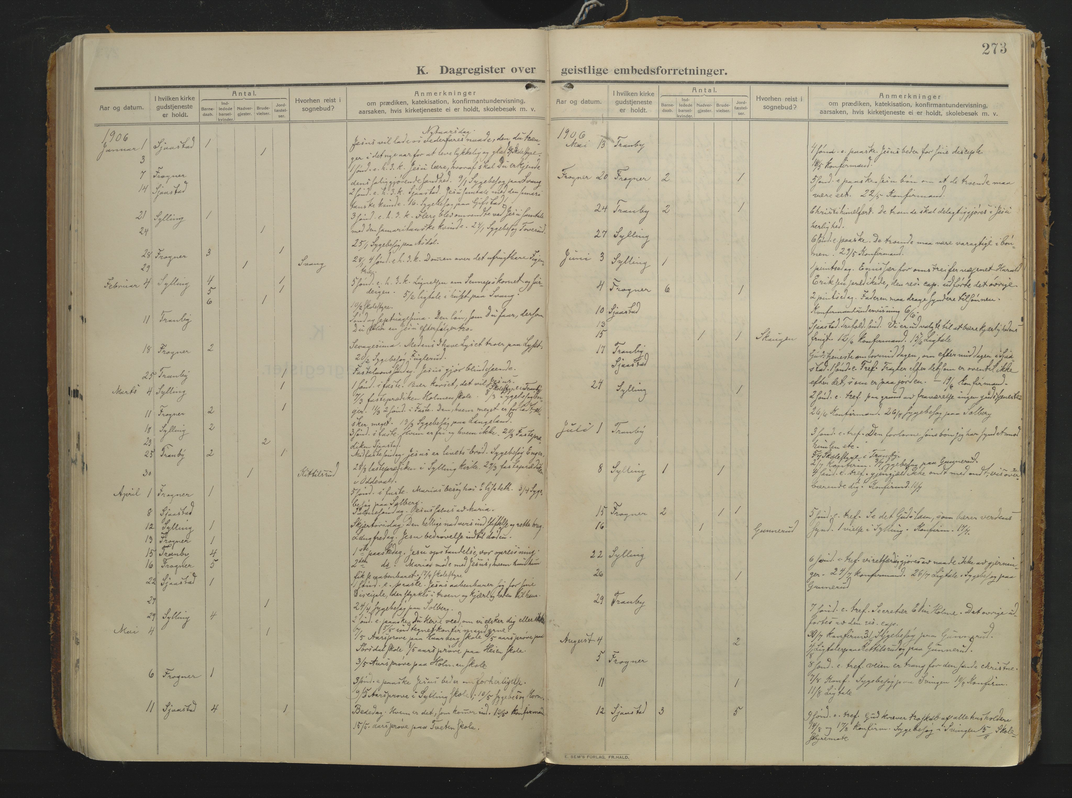 Sylling kirkebøker, AV/SAKO-A-247/F/Fa/L0002: Parish register (official) no. 2, 1906-1936, p. 273