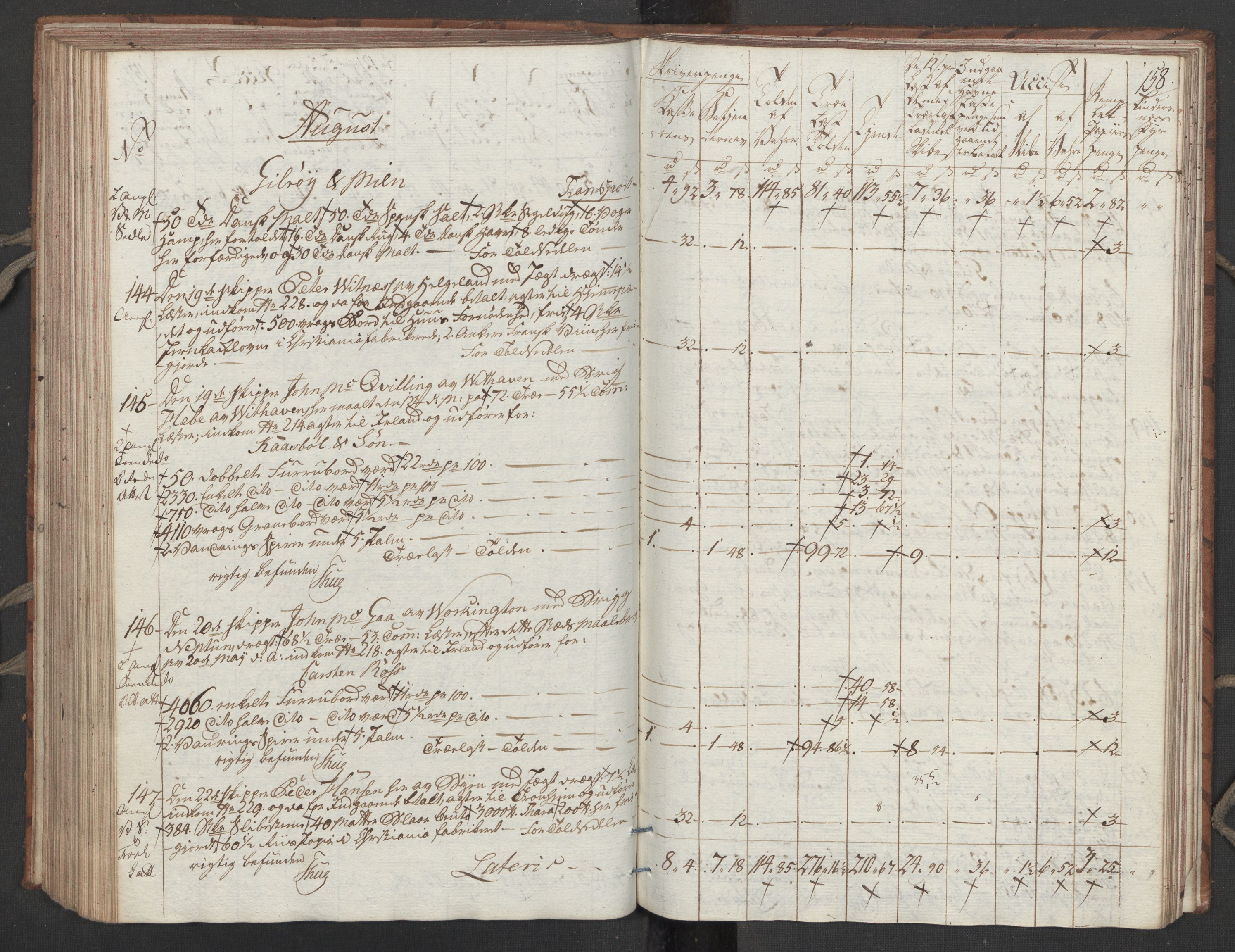 Generaltollkammeret, tollregnskaper, AV/RA-EA-5490/R32/L0051/0001: Tollregnskaper Kristiansund / Tollbok, 1794, p. 157b-158a