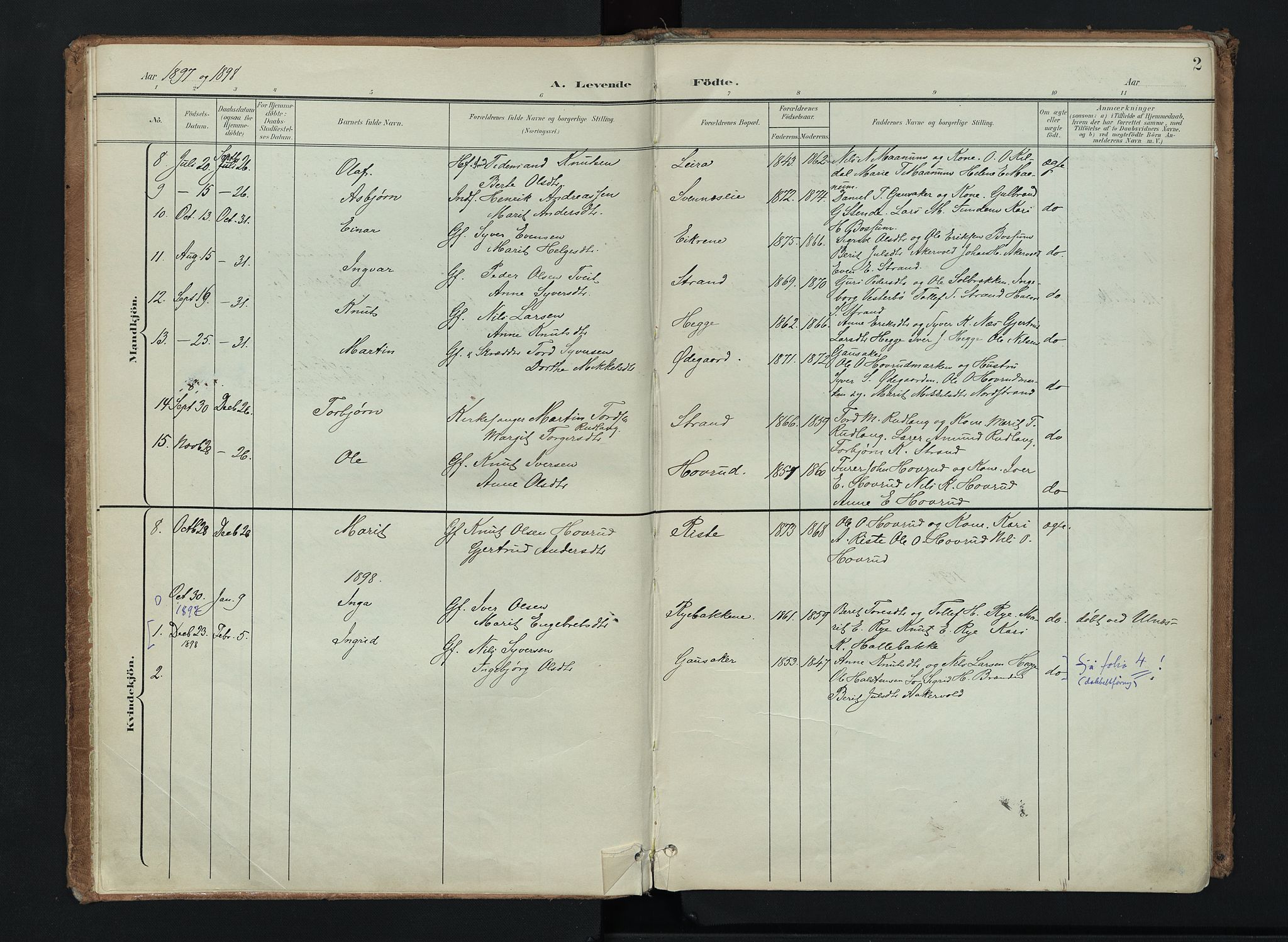 Nord-Aurdal prestekontor, SAH/PREST-132/H/Ha/Haa/L0016: Parish register (official) no. 16, 1897-1925, p. 2