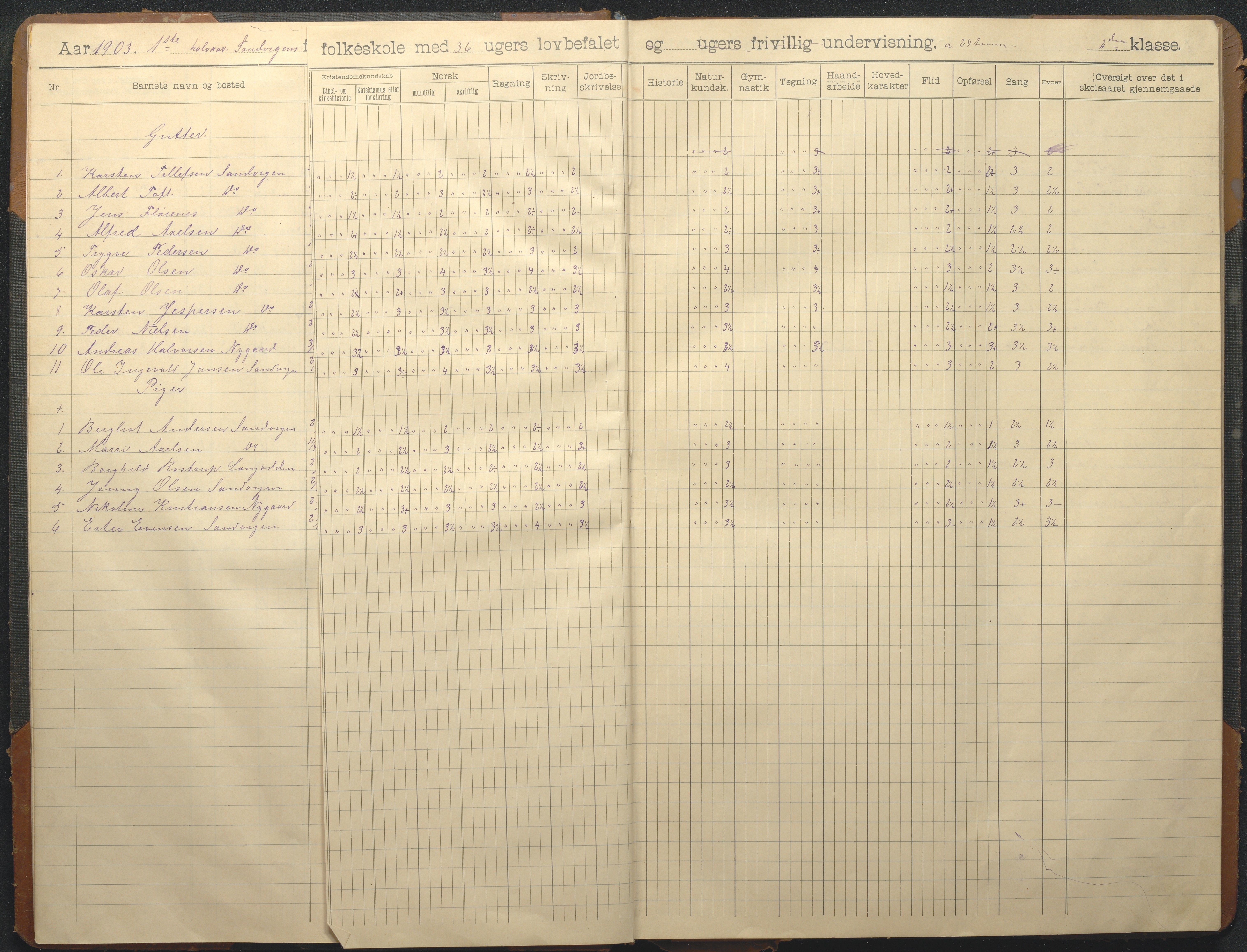 Hisøy kommune frem til 1991, AAKS/KA0922-PK/33/L0008: Skoleprotokoll, 1902-1933