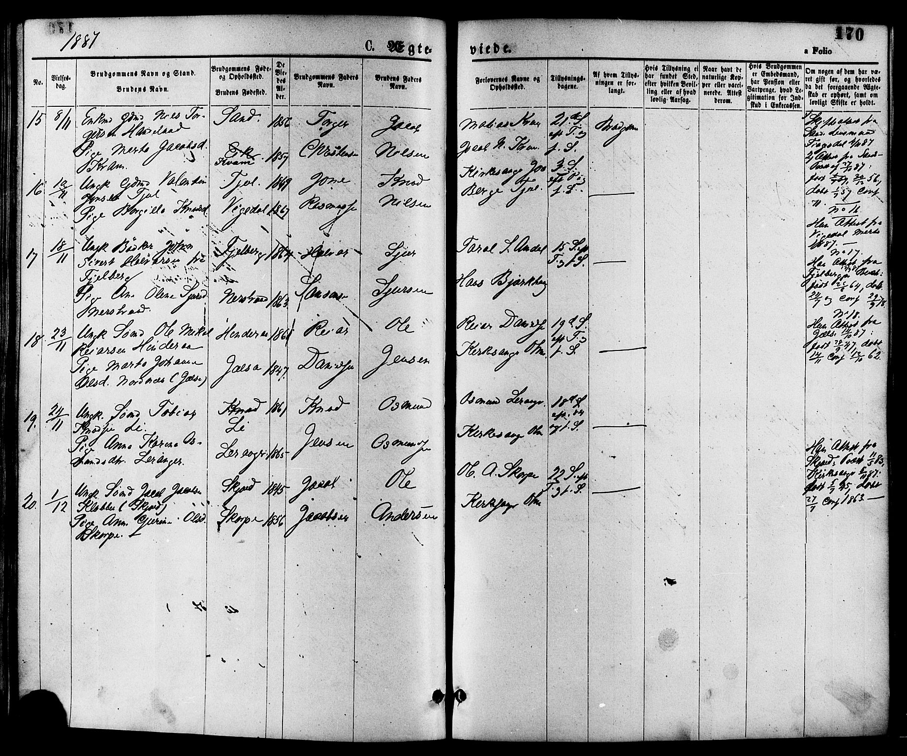 Nedstrand sokneprestkontor, SAST/A-101841/01/IV: Parish register (official) no. A 11, 1877-1887, p. 170