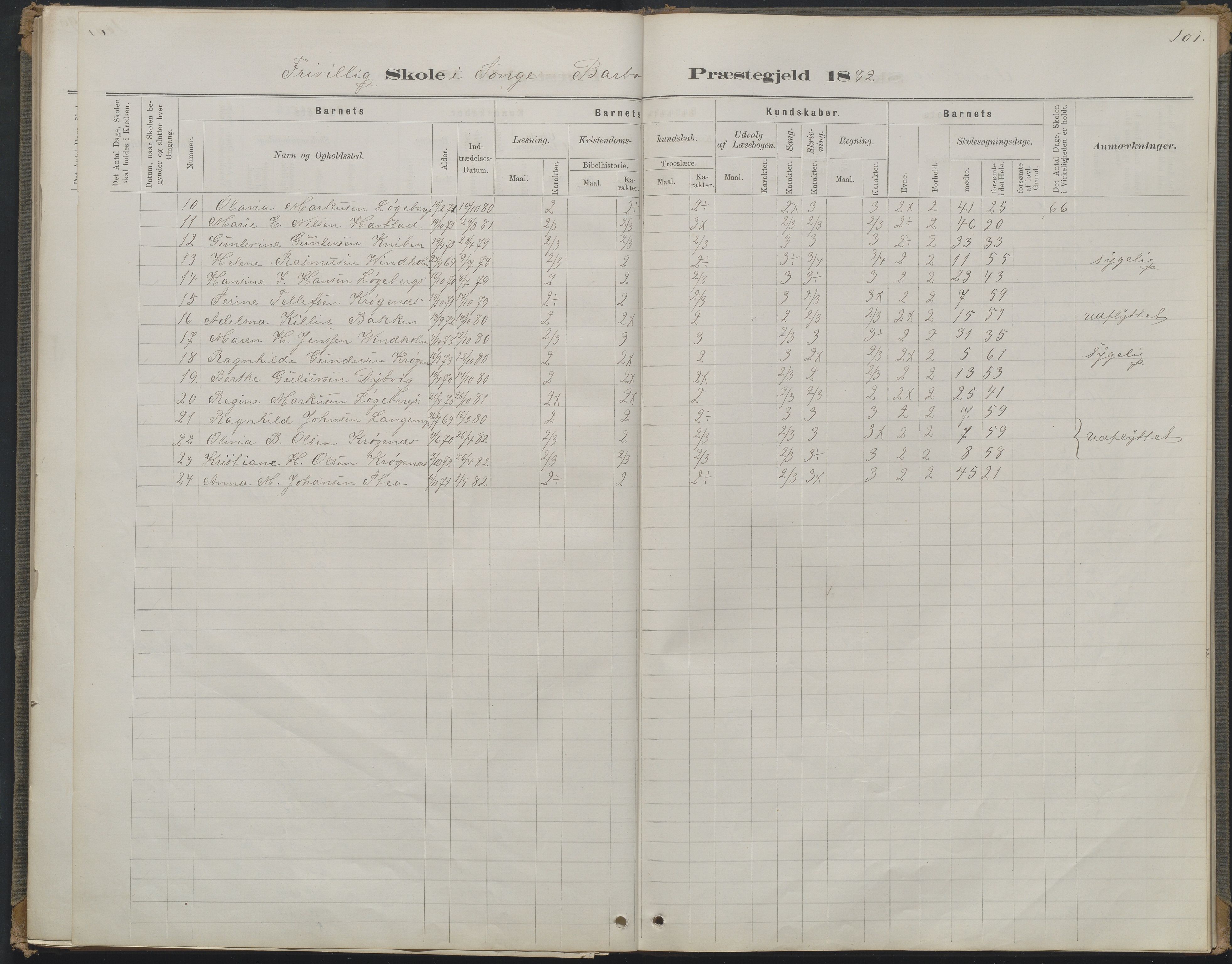 Arendal kommune, Katalog I, AAKS/KA0906-PK-I/07/L0368: Karakterprotokol lærerens skole, 1880-1893, p. 101