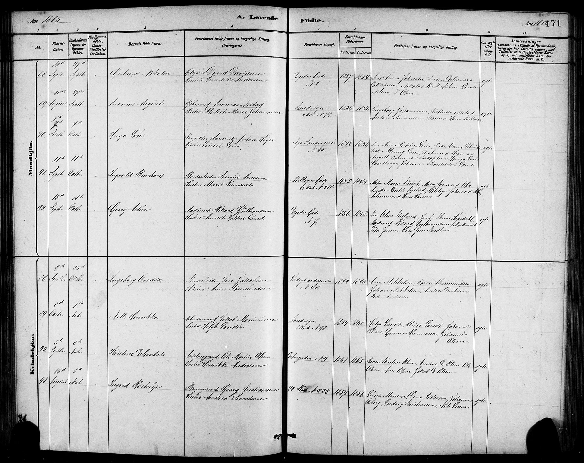 Sandviken Sokneprestembete, AV/SAB-A-77601/H/Hb/L0001: Parish register (copy) no. A 2, 1879-1892, p. 171