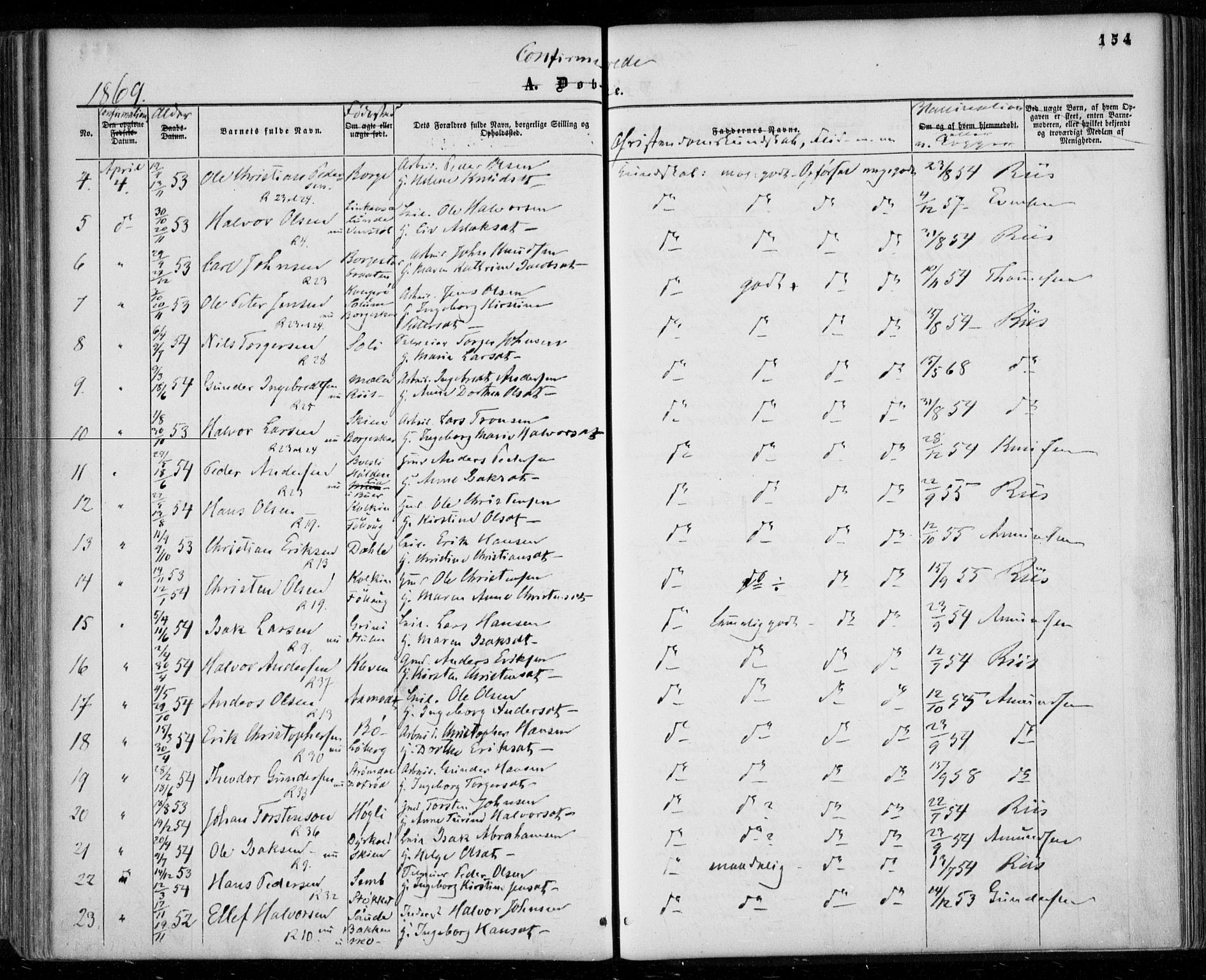 Gjerpen kirkebøker, SAKO/A-265/F/Fa/L0008a: Parish register (official) no. I 8A, 1857-1871, p. 154