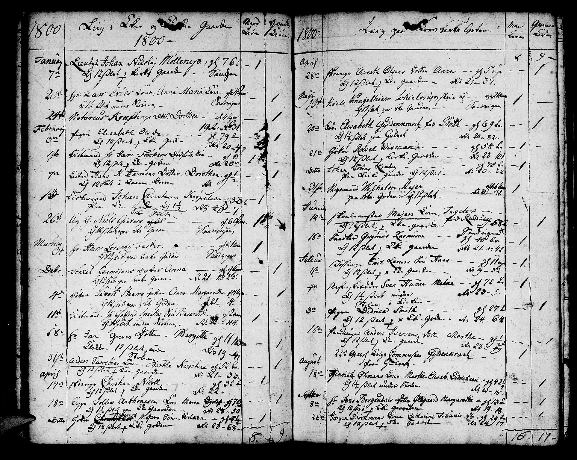 Korskirken sokneprestembete, SAB/A-76101/H/Haa/L0012: Parish register (official) no. A 12, 1786-1832, p. 157