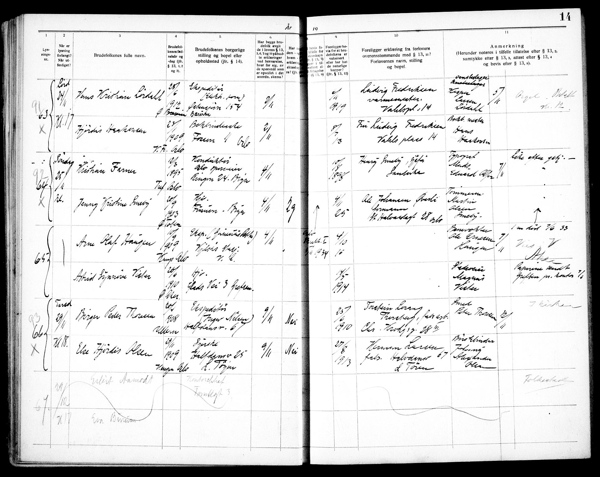 Østre Aker prestekontor Kirkebøker, AV/SAO-A-10840/H/Ha/L0008: Banns register no. I 8, 1933-1939, p. 14