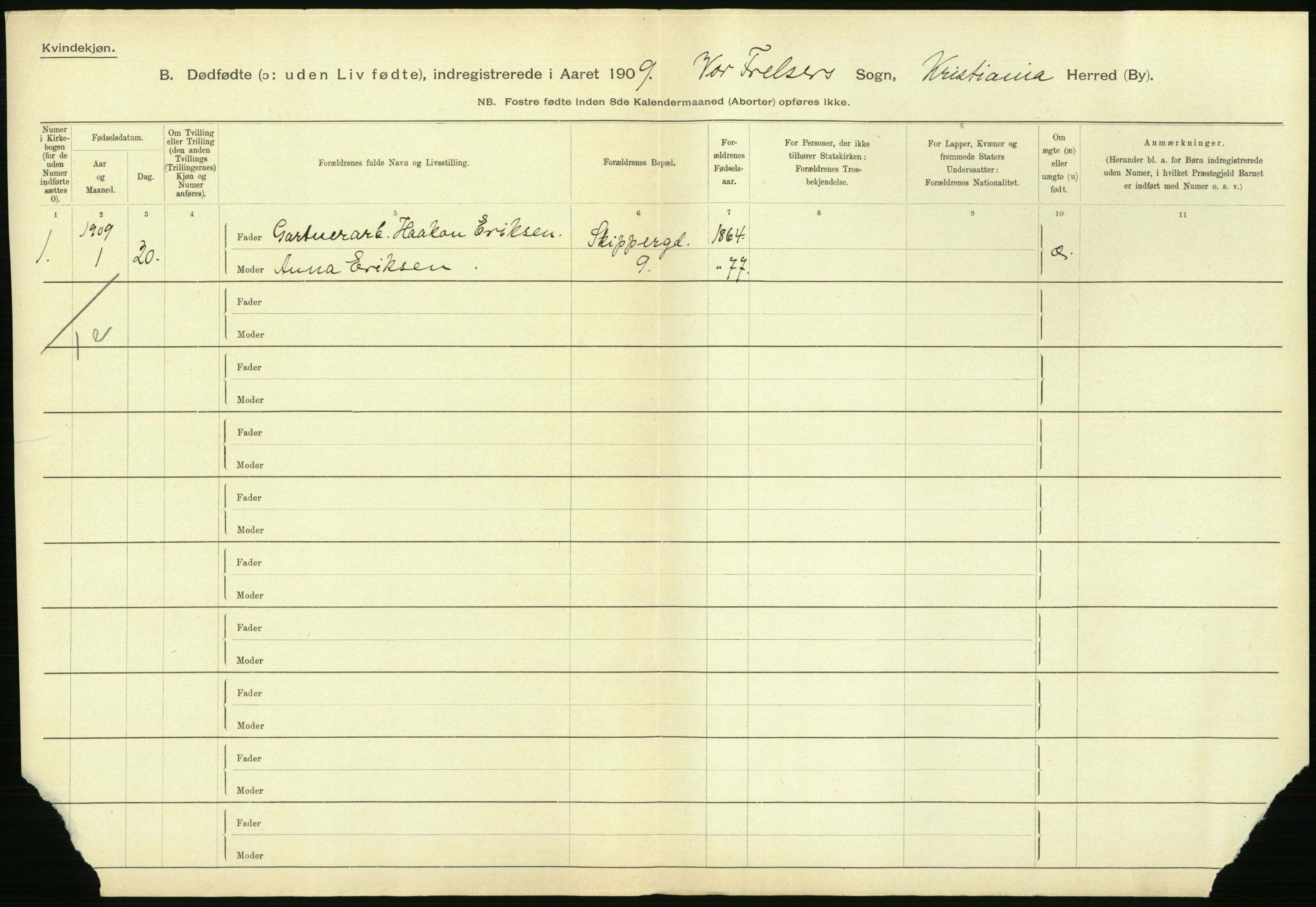 Statistisk sentralbyrå, Sosiodemografiske emner, Befolkning, RA/S-2228/D/Df/Dfa/Dfag/L0010: Kristiania: Døde, dødfødte., 1909, p. 574