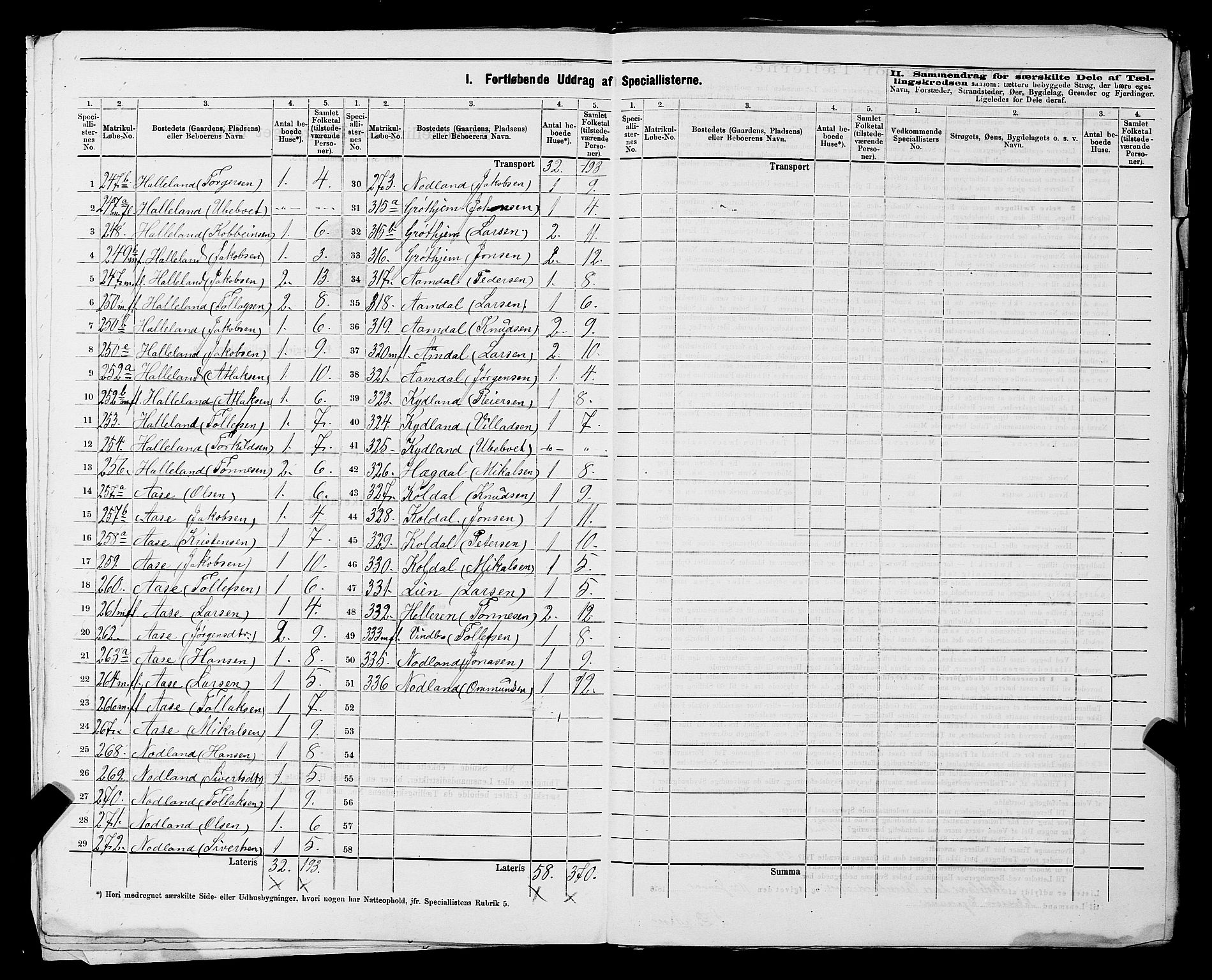 SAST, 1875 census for 1116L Eigersund/Eigersund og Ogna, 1875, p. 17